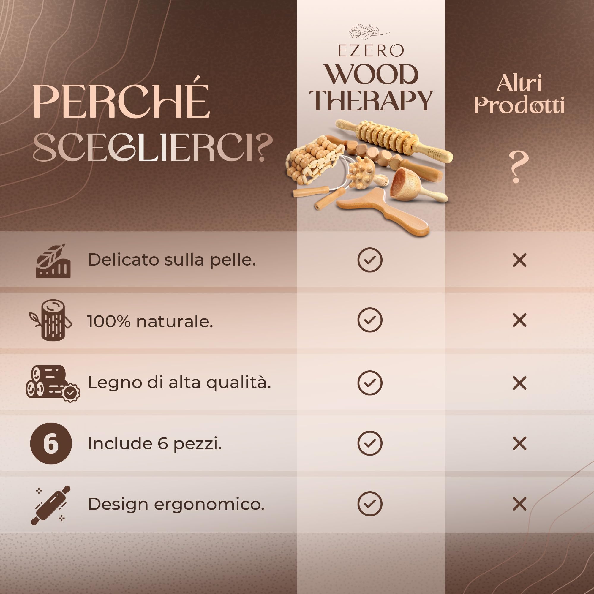Ezero Maderoterapia Kit Legno 6 pezzi con Borsa e Manuale - Maderoterapia Rullo con Guasha Massaggio Corpo e Rullo Massaggio Cellulite con Accessori - Massaggiatore Anticellulite