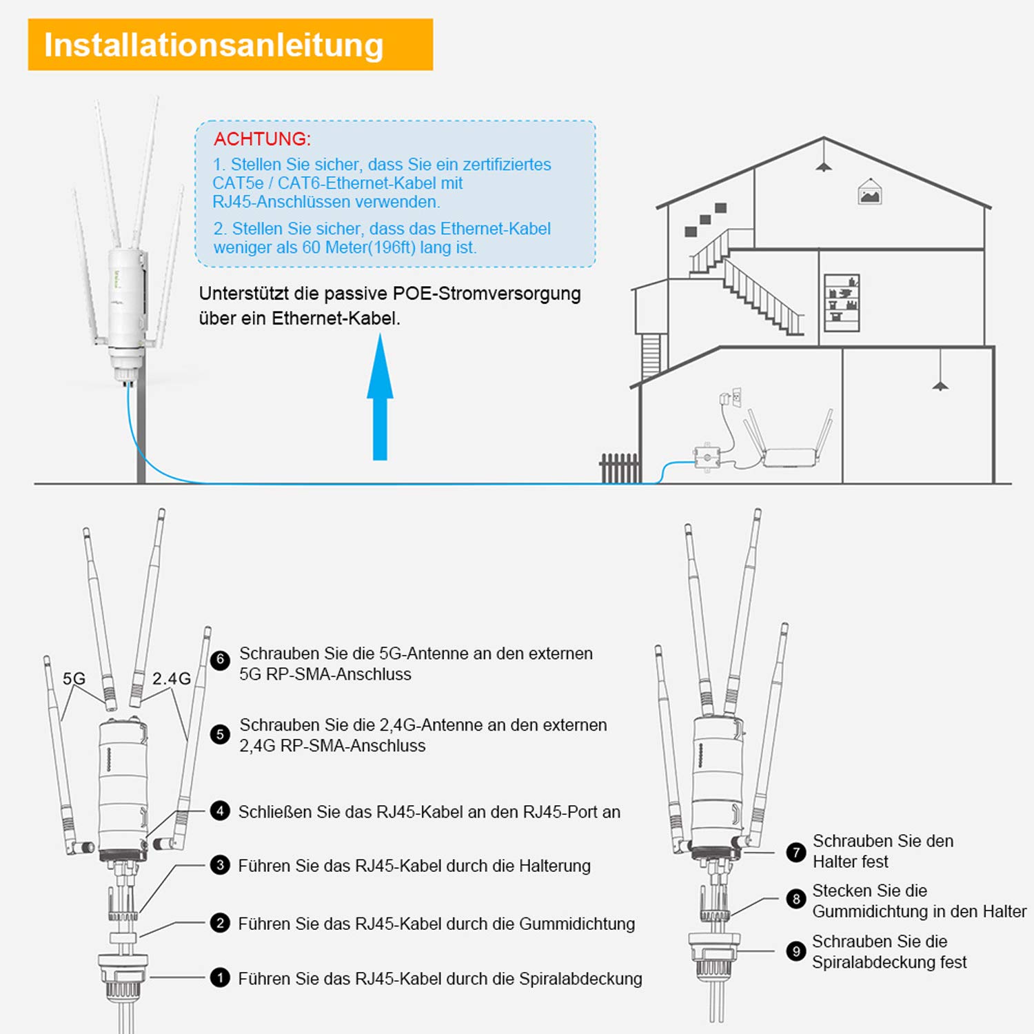 WAVLINK - AC1200 - Point d’accès extérieur sans fil, WLAN - 60 mètres Poe - Résistant aux intempéries - WLAN AP, double bande 5 G + 2,4 G - WLAN (572HG3)
