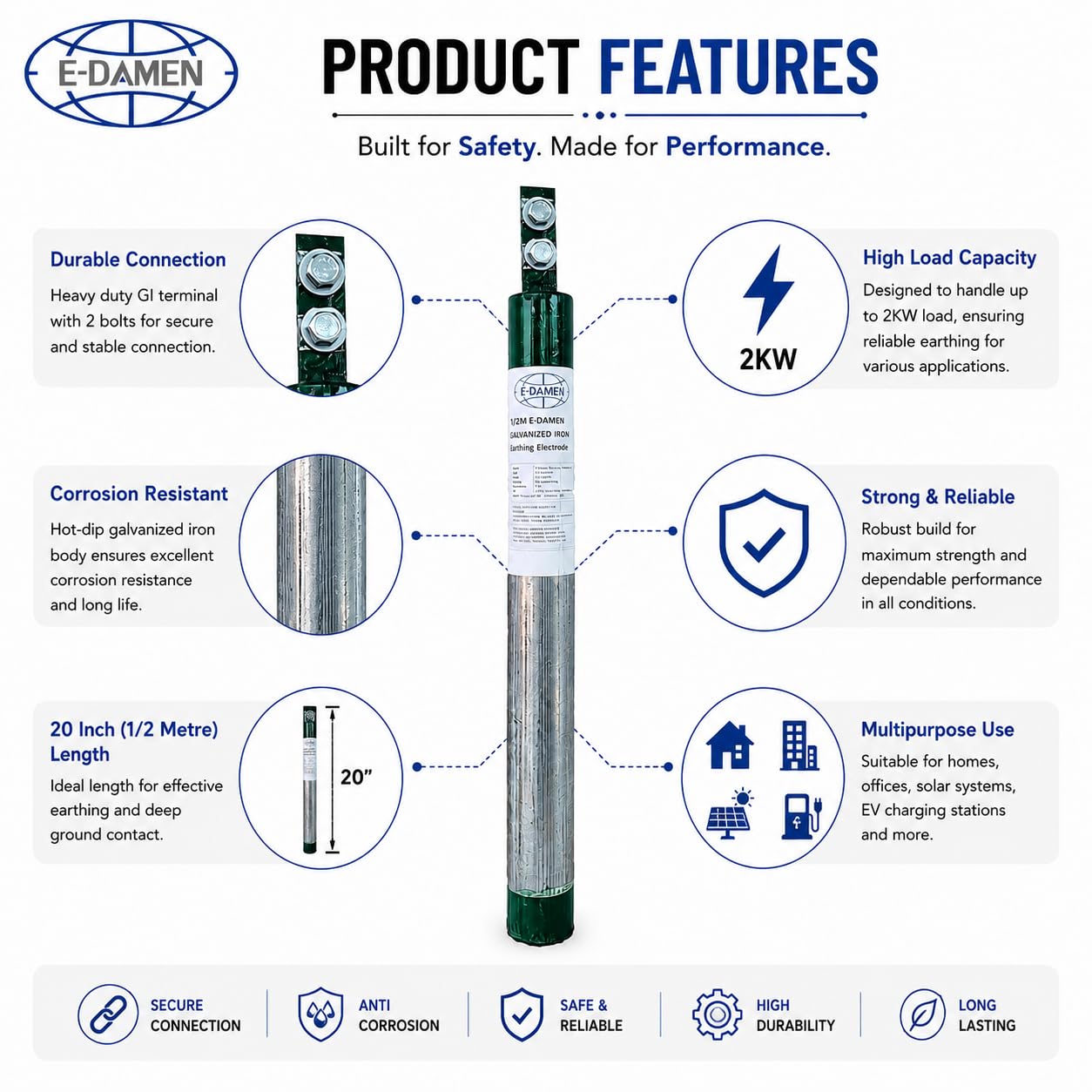 E-DAMEN 1/2 Metre GI Earthing Electrode 40mm Diameter | 2KW Load Capacity | 20 Inch Galvanized Iron Earthing Rod | Lightning Arrester for Home, Office, Solar Systems & EV Charging Stations 2