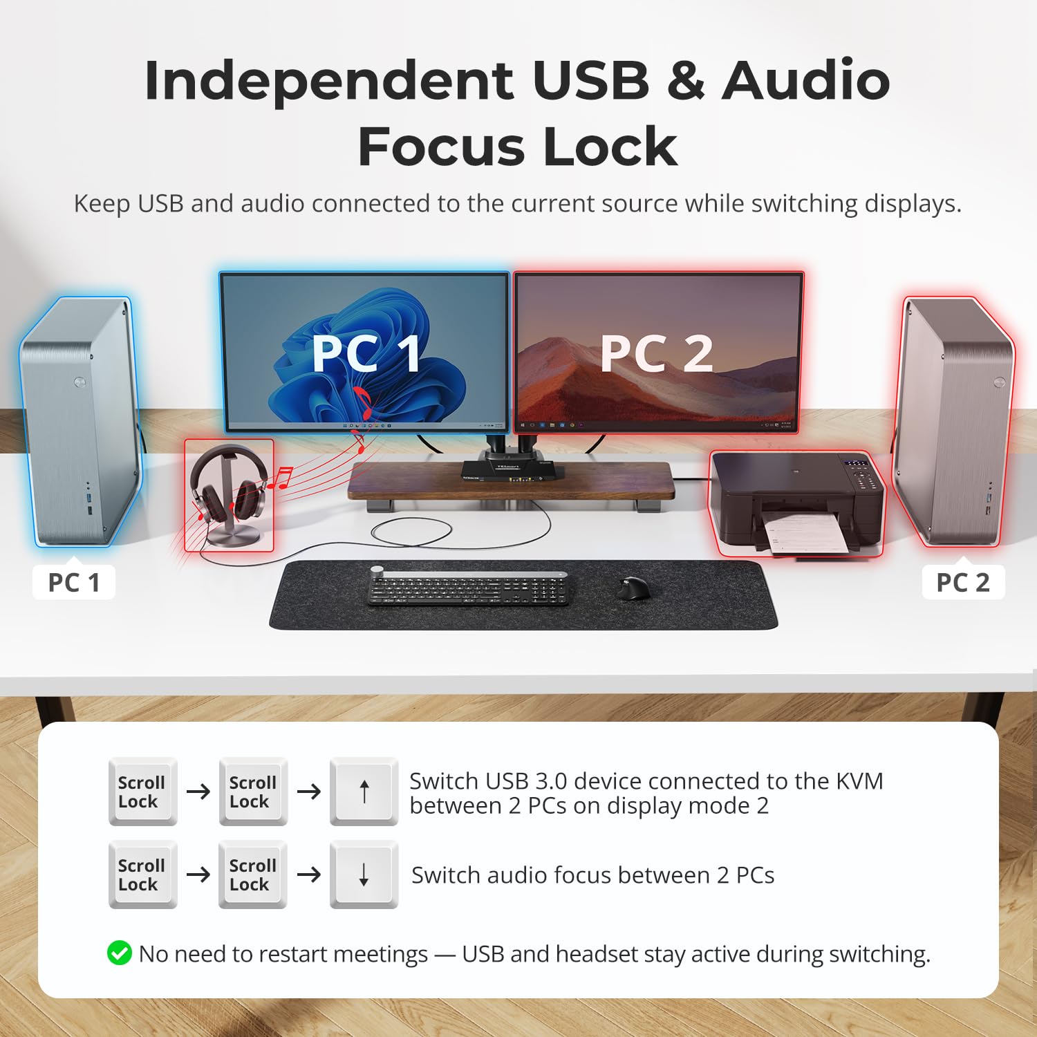 TESmart Conmutador KVM USB3.0 DisplayPort HDMI 2 Monitores 2 PC KVM | Dual Monitor Switch 4K60Hz EDID Audio USB Hub para Impresora Escáner Control Botón Hotkey Mando a Distancia con 4 Cables