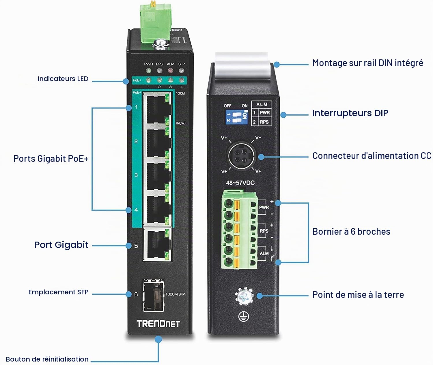 TRENDnet, TI-PG541, Commutateur réseau Gigabit PoE+ Industriel renforcé à 5 Ports, Alimentation 120 W, 1 Emplacement SFP, Indice de Protection IP30, Non géré, Noir