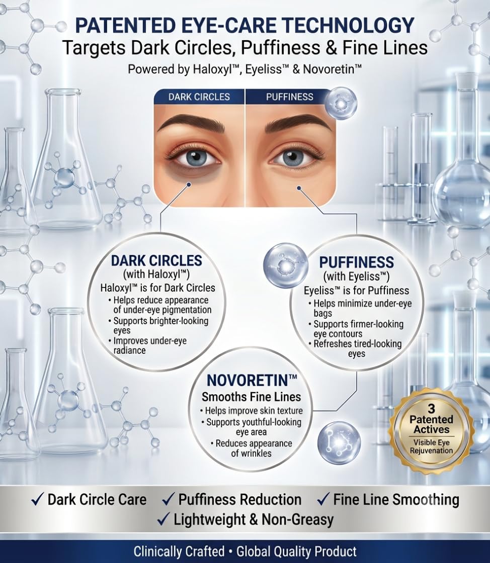 NeuGlow Radiance & Glow Up Combo Kit || Face Wash 30 ML & 20GM Multi Tasking Under Eye Gel for Anti Blemish, Dark Circles & Puffiness Removal, Anti Wrinkle Kit for Unisex — Amazon image 9