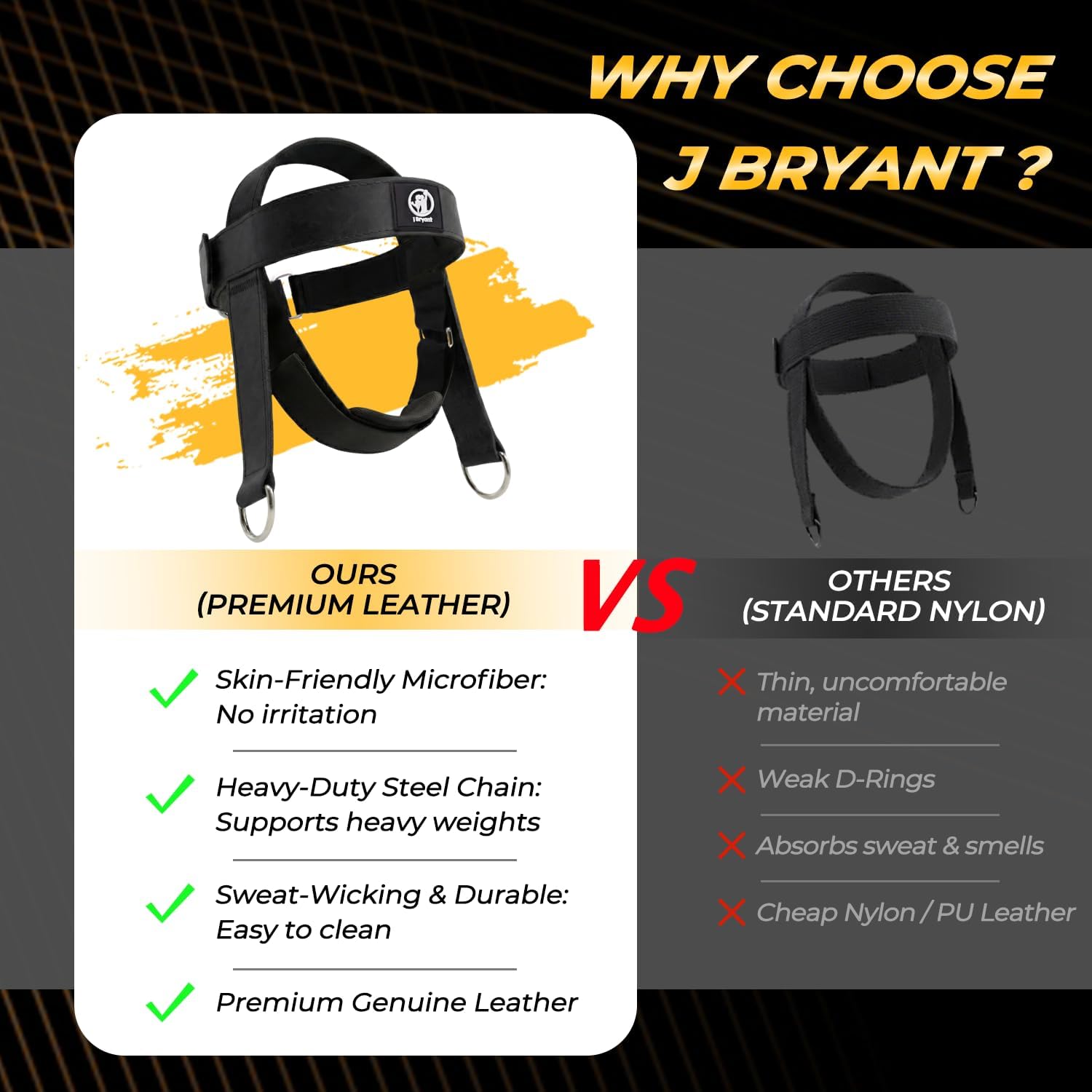 Leather Neck Harness for Weight Lifting – Adjustable Head Strap with Heavy-Duty Steel Chain & Microfiber Padding – Neck Exerciser for Bodybuilding, Boxers & Gym Workout
