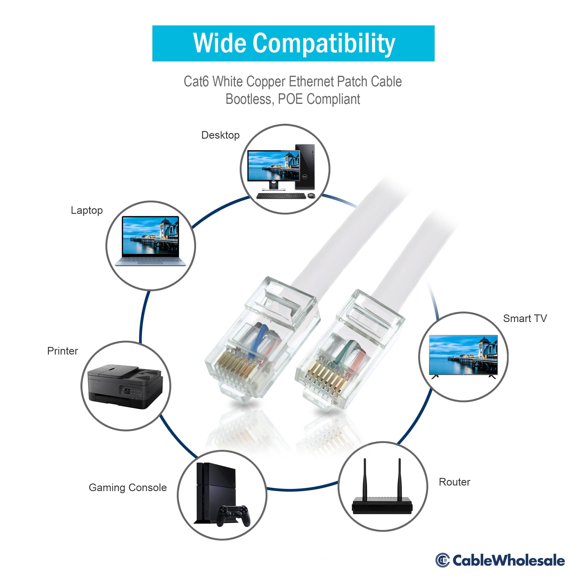 Cat6 biały kabel krosowy Ethernet, bez butów, 30,5 m