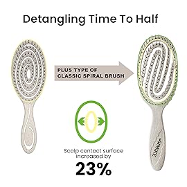 AIMIKE Hemp-Relax Detangler Hair Brush, Eco-Friendly Detangling Brush for Wavy Straight Hair, Vented Hairbrush w/Soft Bristles, Glide Through Tangles with Ease for Women, Kids, Wet & Dry Hair