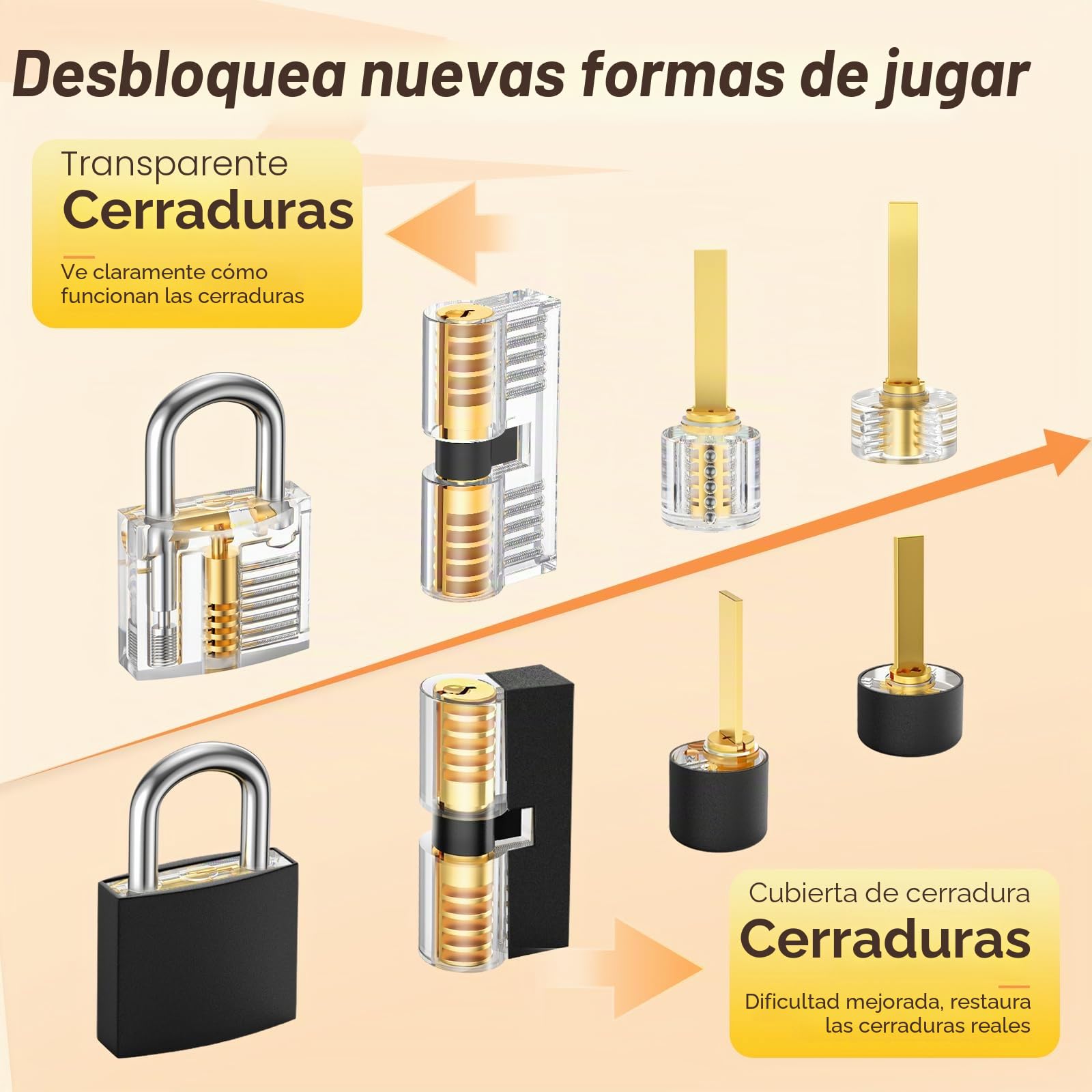 IPSXP Juego de Ganzuas, 32 piezas Ganzúas de Cerrajería con 4 cerraduras de entrenamiento transparentes y bolsillo con cremallera, GuíA Para El Entrenamiento De Principiantes Y Cerrajeros