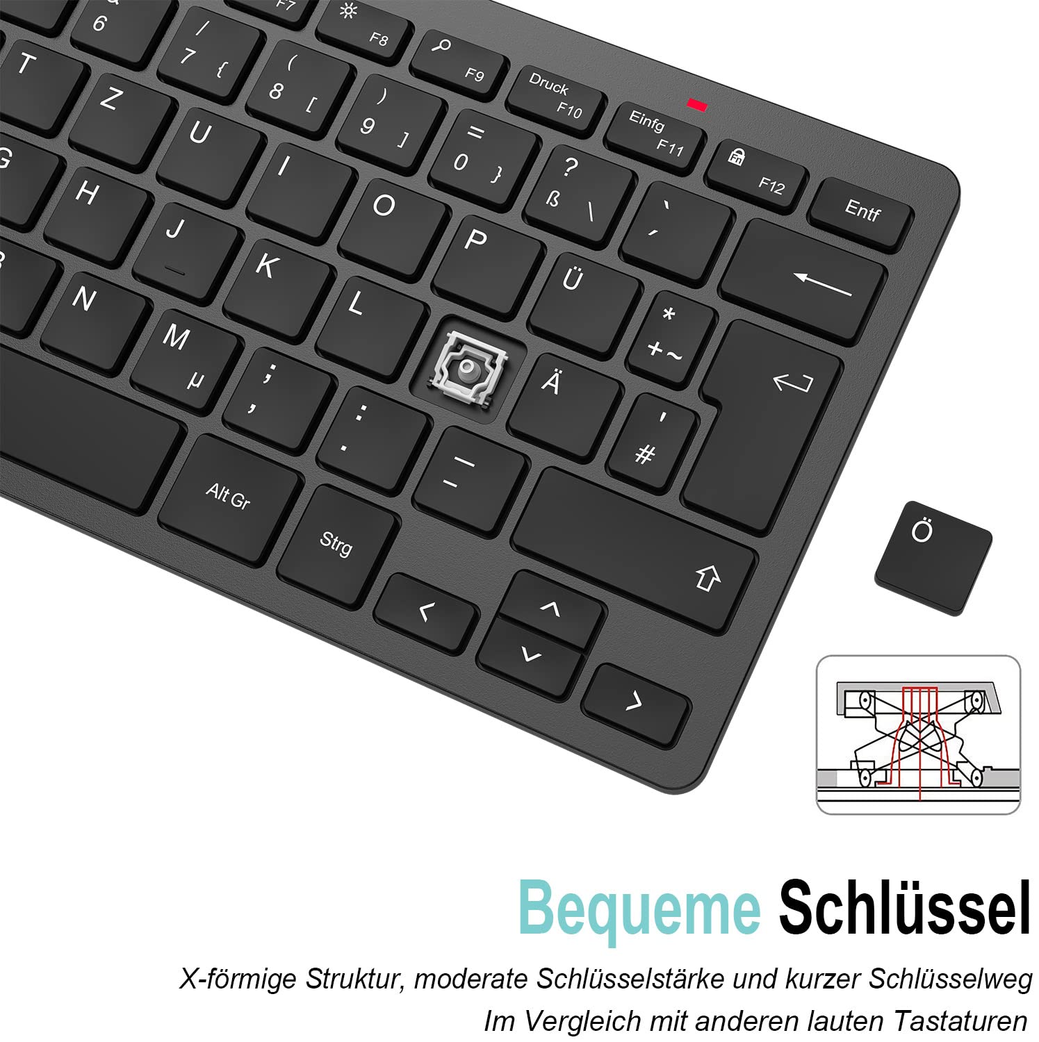 Arteck Wireless Keyboard, German QWERTZ Layout Compact USB 2.4GHz Mini Wireless Keyboard with Multimedia Keys, Compatible with PC, Notebook, Laptop, Windows 11, 10, 8, Black - 4