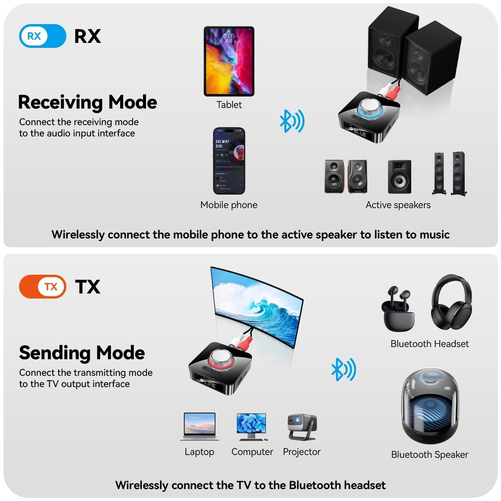 GlasFlength Adapter Bluetooth stereo, odbiornik Bluetooth 5,4 z kablem AUX 3,5 mm RCA Low Latency 49 ft, HiFi Bluetooth Audio Receiver do TV/głośnika/komputera stacjonarnego/projektorów