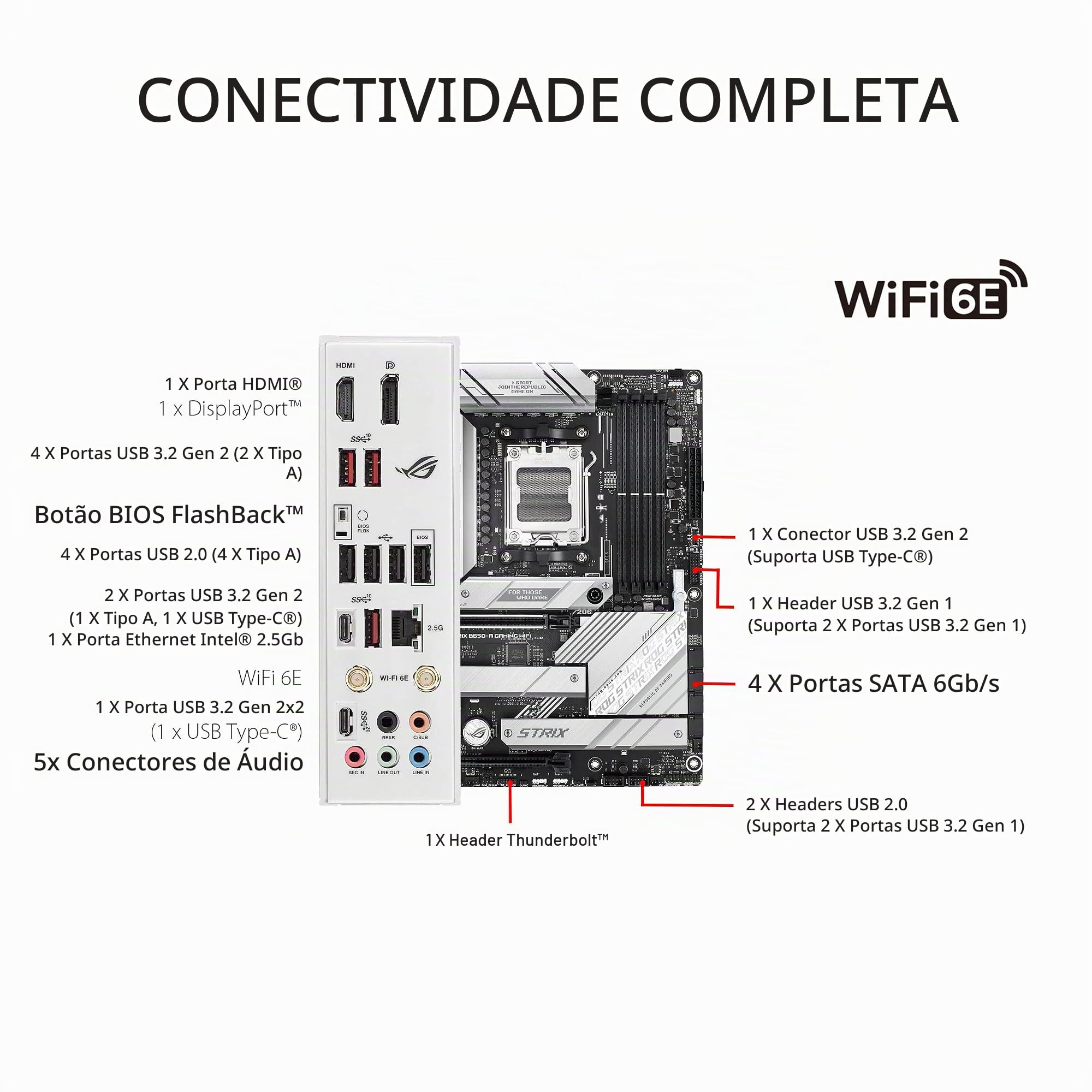 Placa Mãe Asus ROG STRIX B650-A Gaming WIFI, Chipset B650, ATX
