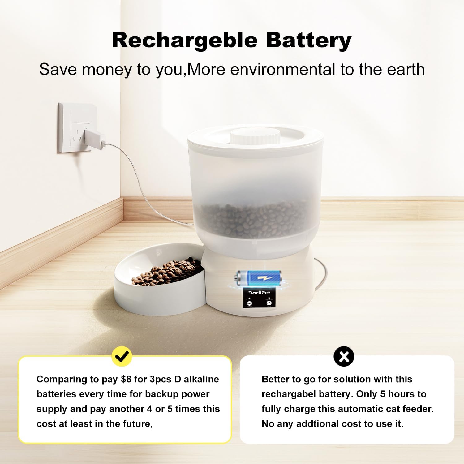 Automatic Cat Feeder, Rechargeable Auto Cat Feeder, 270-Day Battery Life, Set up in App,Small portions Control, 2.5L Wireless auto cat Food Dispenser for Cats & Small Dogs, Slow Feeding Mode