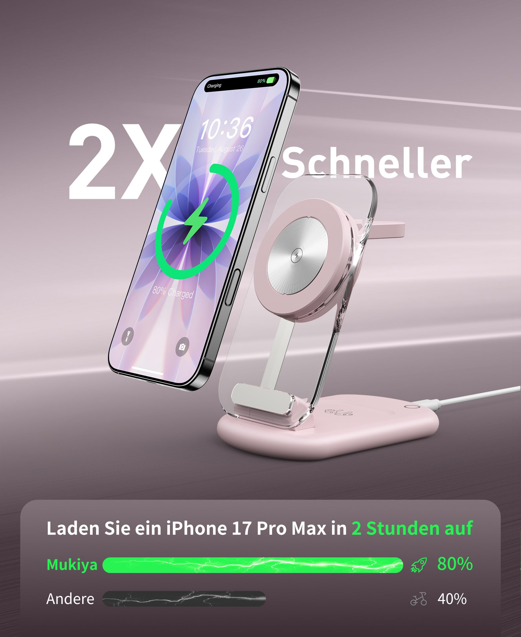 Mag Safe - Caricatore di ricarica e iPhone, 3 in 1, compatibile con iPhone 17, 16, 15, 14, 13, 12, Pro Max/Air/Plus/Pro, per Apple Watch 10/9, Airpods 3/2/Pro, pieghevole, colore: Rosa