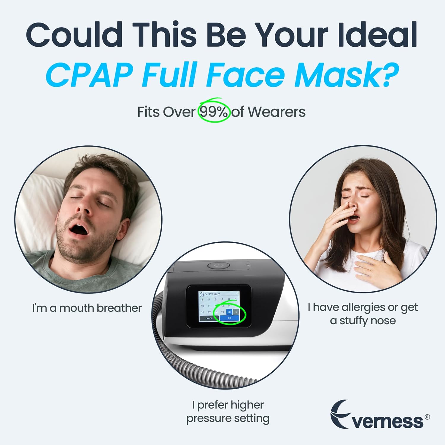 Replacement Full Face CPAP Mask Headgear Set for ResMed Airfit F30, Highlights Minimal Contact & Leak-Free Seal - F30 Mask Small Accessories Supplies (No Elbow) - Image 2