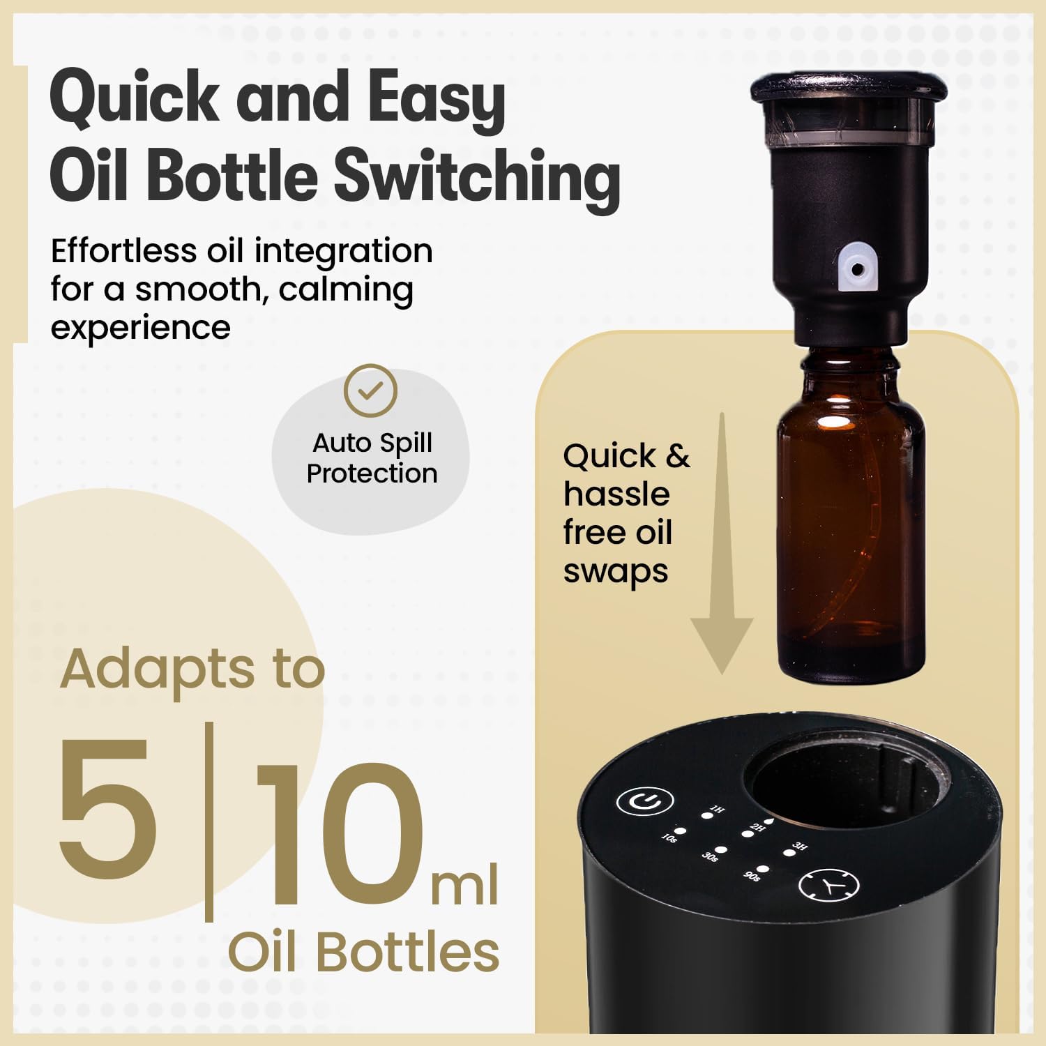 Waterless Essential Oil Diffuser for Car & Home with 3x10ml Oils, Portable Aromatherapy Device, USB-C Rechargeable, 3 Mist Modes, Long Lasting Scent – Black