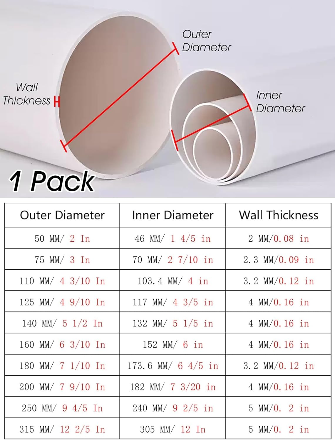 ZAQYCM Hard Plastic Downspout Drain Pipe Underground, Industrial Rain Gutter Drainage Pipe for Subgrade Work/Agricultural/Construction Site/Parking Lots/Landscape(Dia 2"/50 MM,L 3.3ft/1m)
