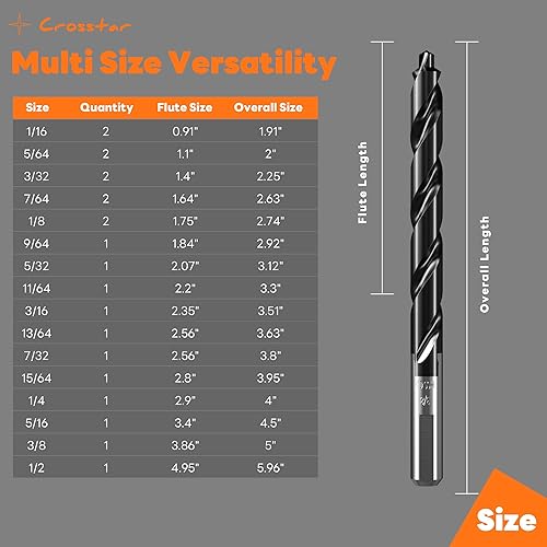 Miniatura 6 de Crosstar Juego de brocas de cobalto M35  21 brocas de metal autocentrantes recubiertas TiAlN de 116 a 12 pulgadas para acero endurecido fino, acero
