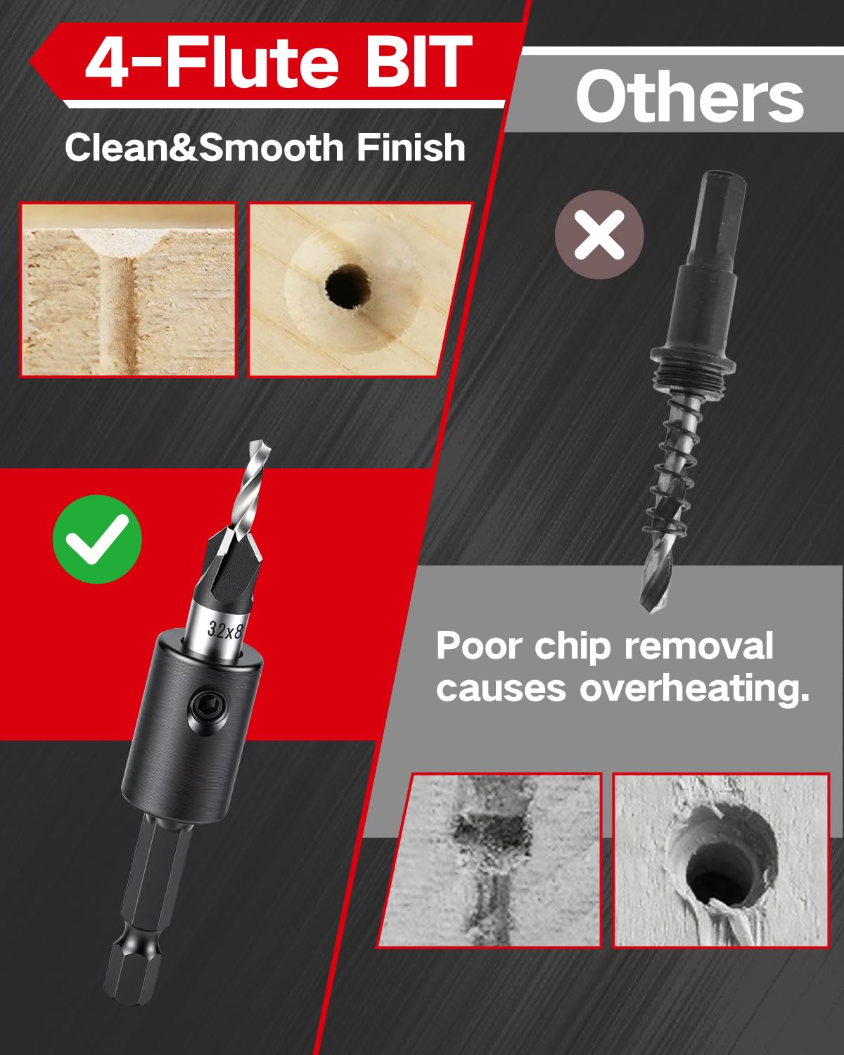 7 PCS Countersink Drill Bits Set, 4PCS Four-Flute HSS M2 Tapered Drill Bits and Adjustable Depth Stop Collar, Wood Countersink Bit with Wrench for 82 Degree Woodworking, Plywood and MDF DIY