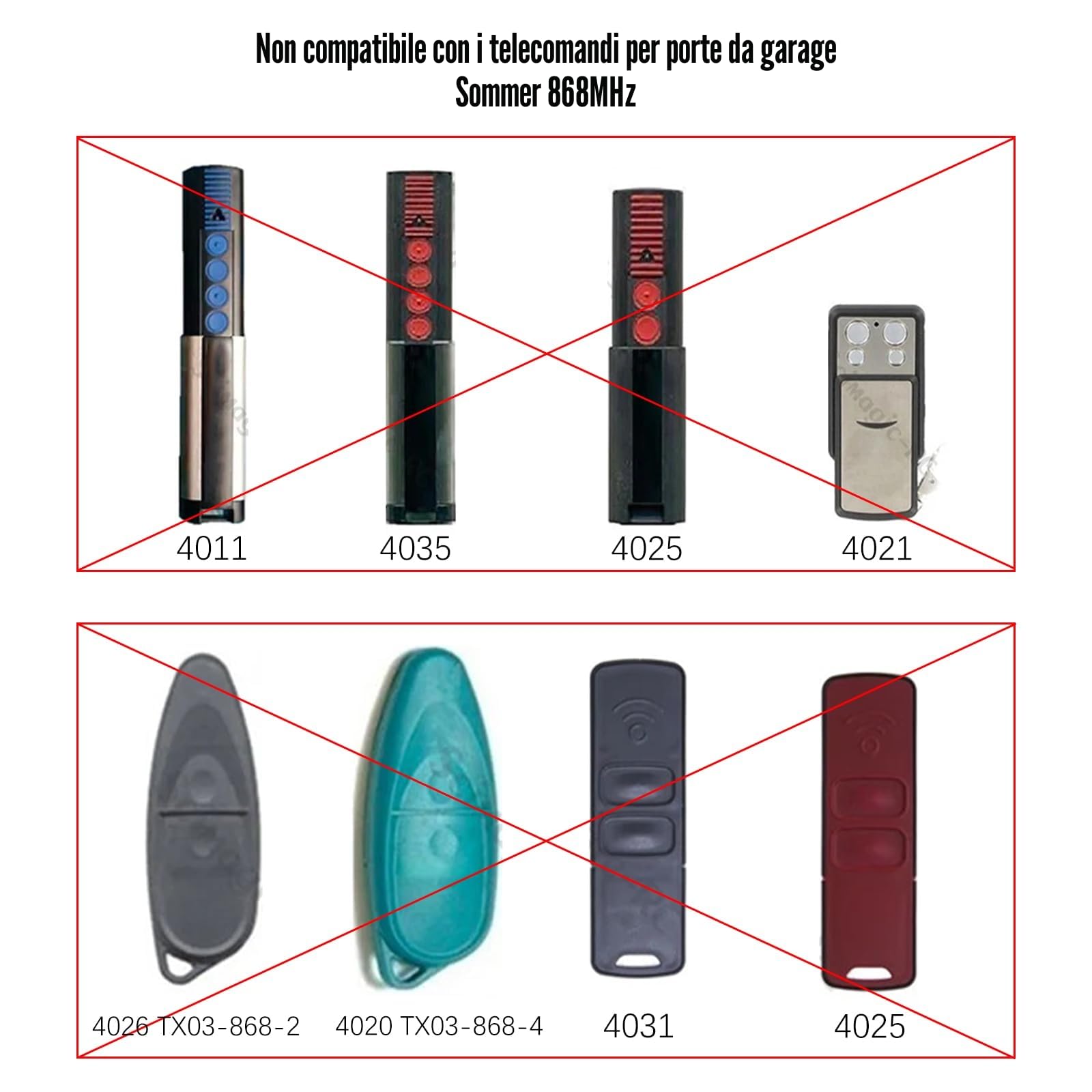 Telecomando Cancello, 2 Pezzi 434,42MHz Telecomando per Cancelli per Telecomando 4013 TX02-434-4-XP, 4014 TX03-434-2, 4022 TX03-434-2, 4 Canali