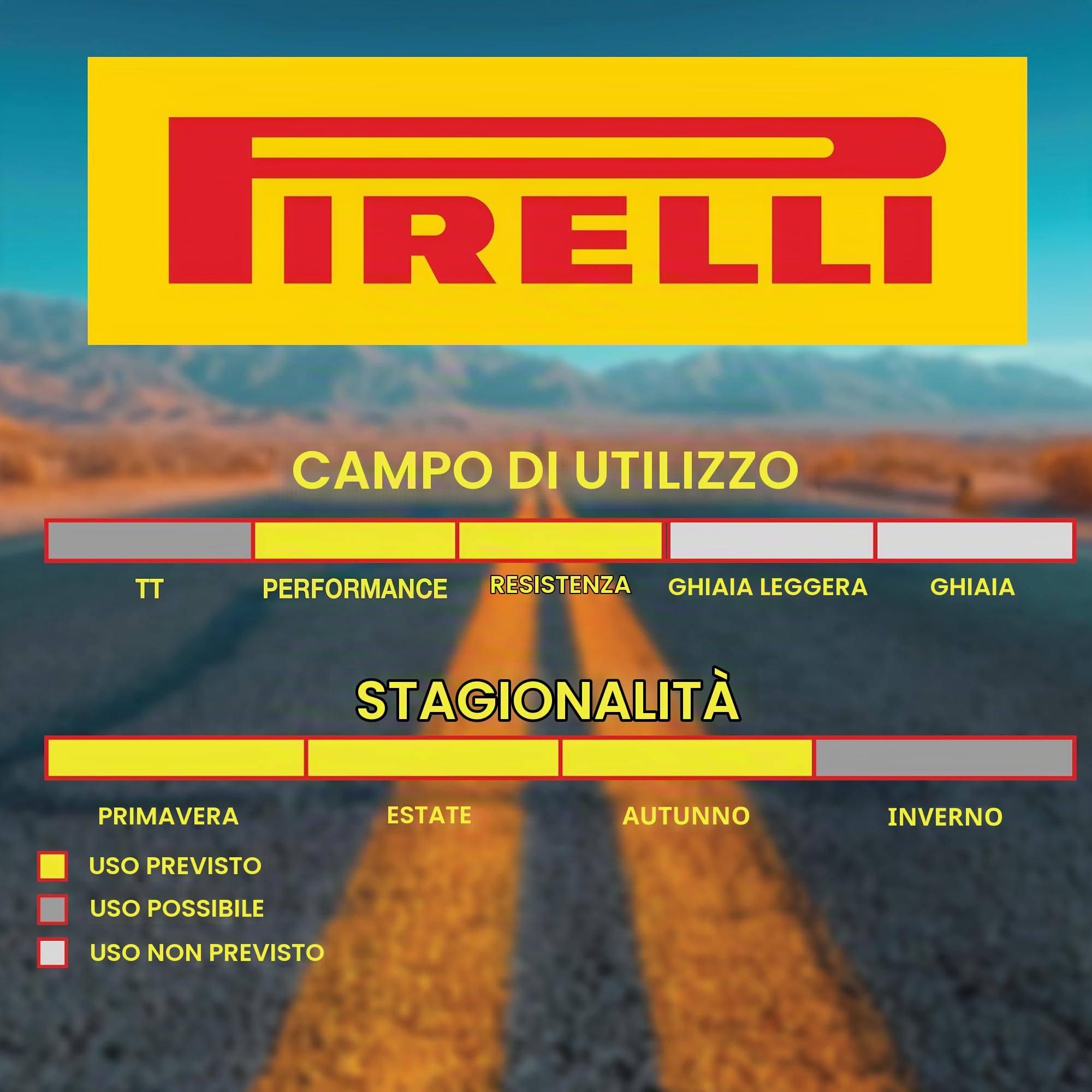 Pirelli P-Zero Folding Road Bike Tyre