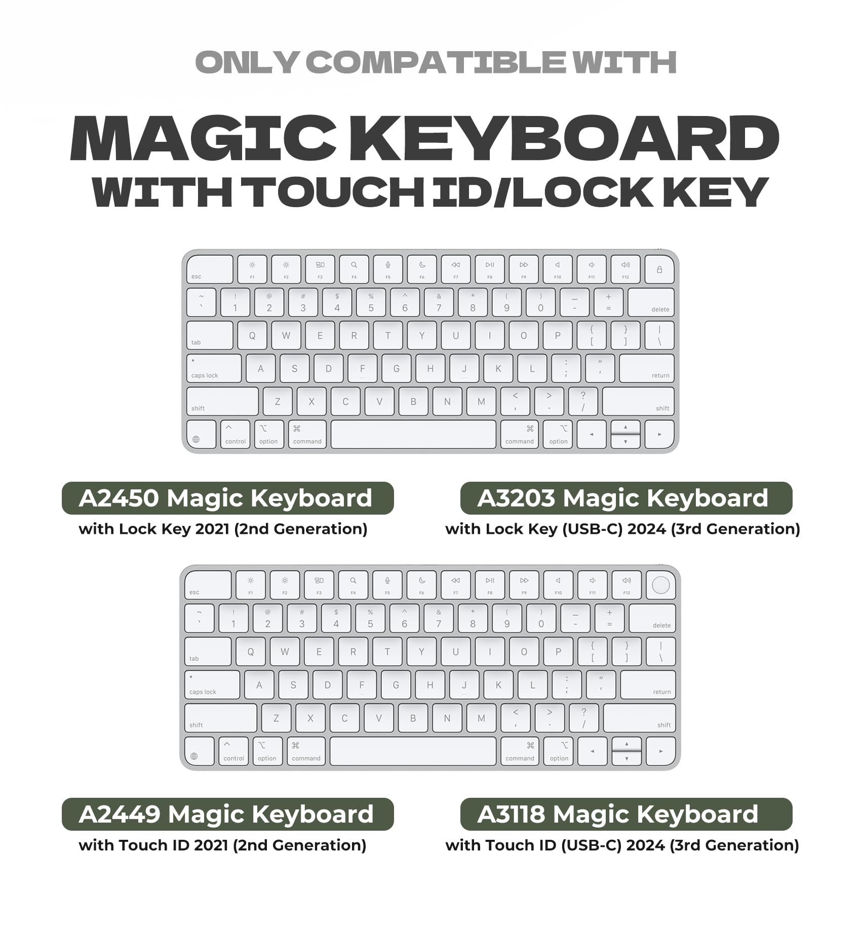 Dexnor Funda para Apple Magic Keyboard con Touch ID/tecla de bloqueo 2021/2024, funda rígida de almacenamiento de viaje a prueba de polvo, funda protectora de cuero para teclado con cierre magnético