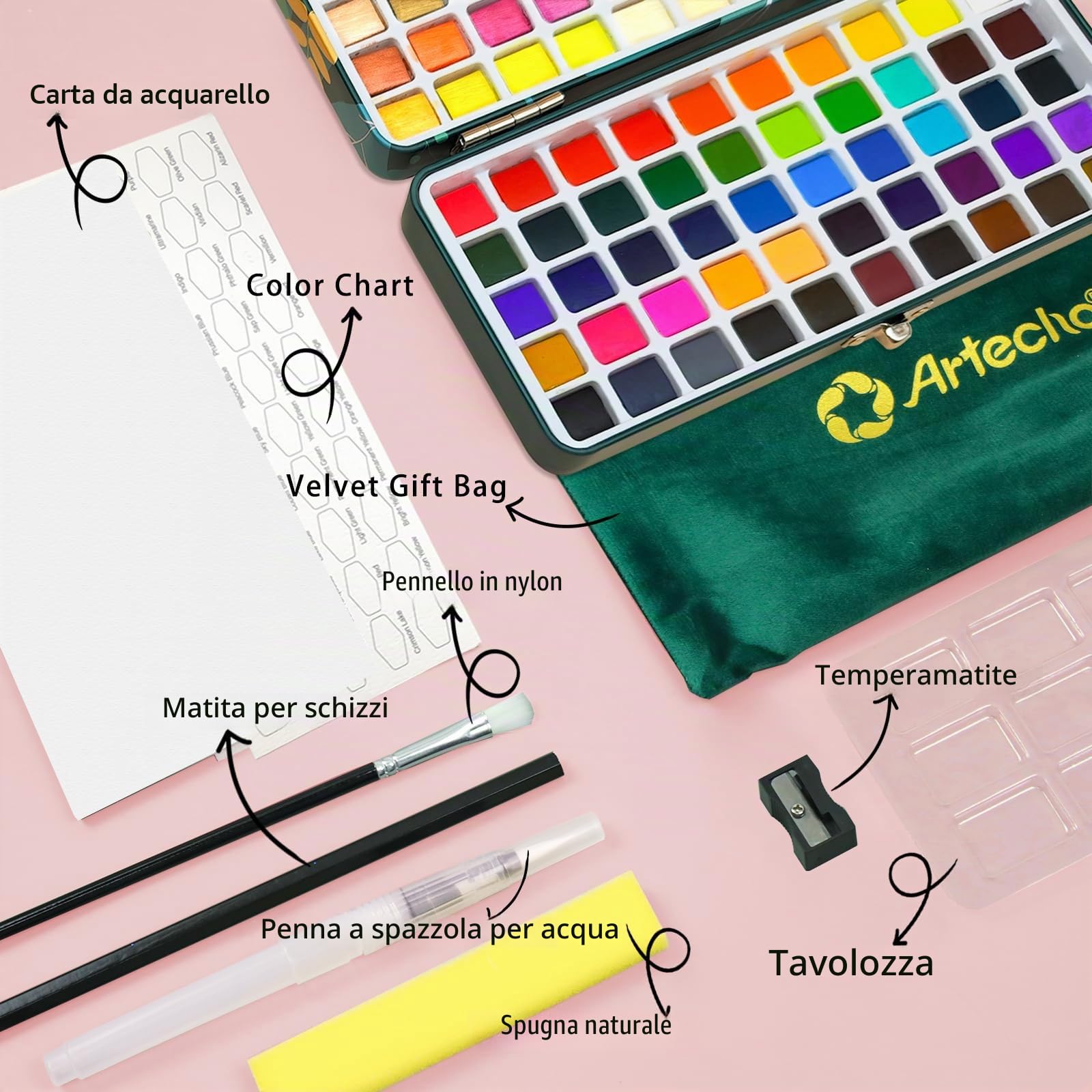 Artecho Set Acquerelli Professionali 100 Colori in Scatola Portatile, con Pennello e Carta per Acquerello, Acquerello da Viaggio, Watercolor, per Artisti e Pittori per Hobby