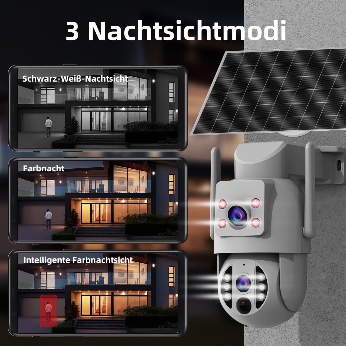 JOOAN 2Kx2 HD Überwachungskamera Aussen Solar, Doppelkamera 360° PTZ Überwachungskamera Aussen Akku, 2.4GHz WLAN Kamera mit PIR Bewegungsmelder,Farb-Nachtsicht, 2-Wege-Audio, Notrufe notiert,IP66