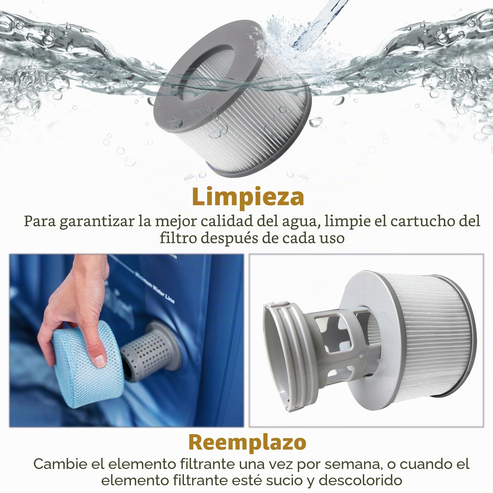 Filtro de Repuesto para MSpa Whirlpool Modelo a Partir de 2020, para Accesorios Mspa, Filtro de Piscina, Compatible con Filtro Mspa (4 Unidades)