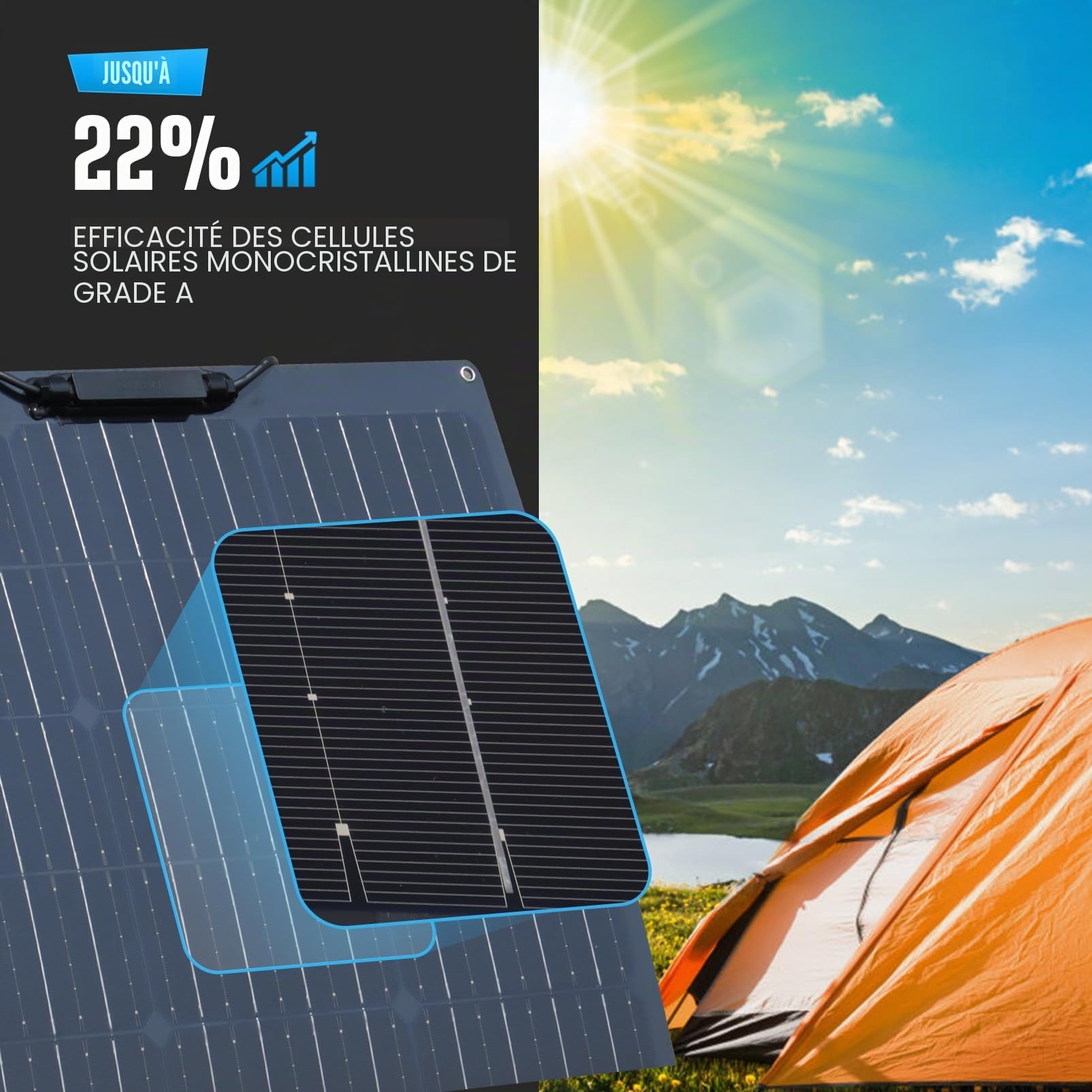 XINPUGUANG Kit Panneau Solaire 200W 12V, 2 pcs 100W 12V Flexible Module Solaire monocristallin, Contrôleur 20A pour Camping-Car, Bateau, Tente, Voiture, remorque, Batterie 12 V