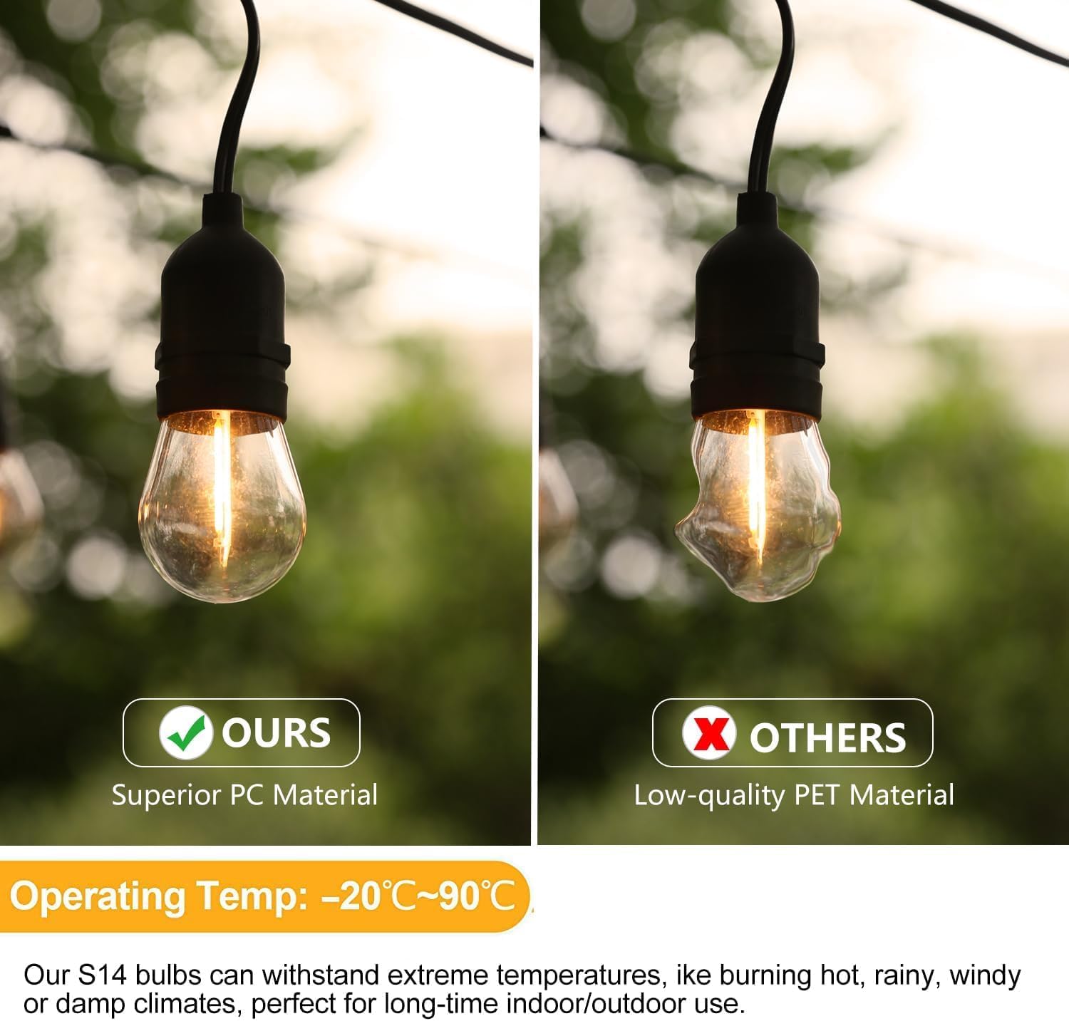 25 Pack EMITTING Shatterproof & Waterproof S14 Replacement LED Light Bulbs –1W Equivalent to 10W, White Warm 2200K Outdoor String Lights Vintage Filament Bulb, E26 Base Edison
