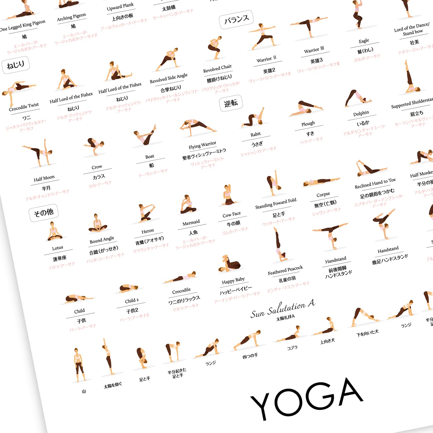 Amazon.co.jp: ヨガポスター yoga B2サイズ アシュタンヨガ