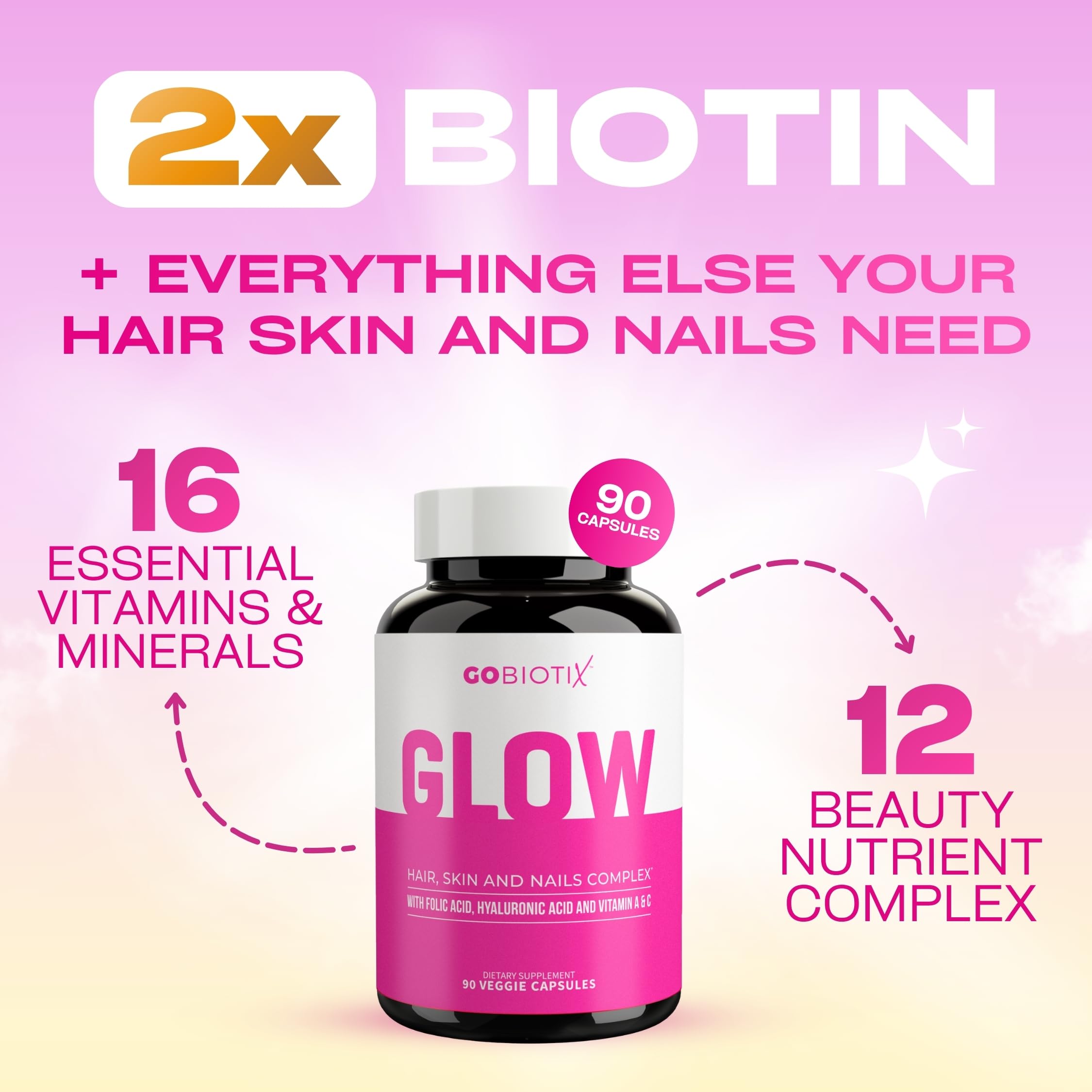 GOBIOTIX Hair, Skin & Nails Vitamins for Women — 10,000mcg Biotin, Hyaluronic Acid & MSM — 28 Vitamins with Folate & Iron — Supports Hair & Nail Growth — 90 Capsules — Amazon image 2