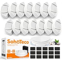 Official Replacement Filters for Pet Water Fountain