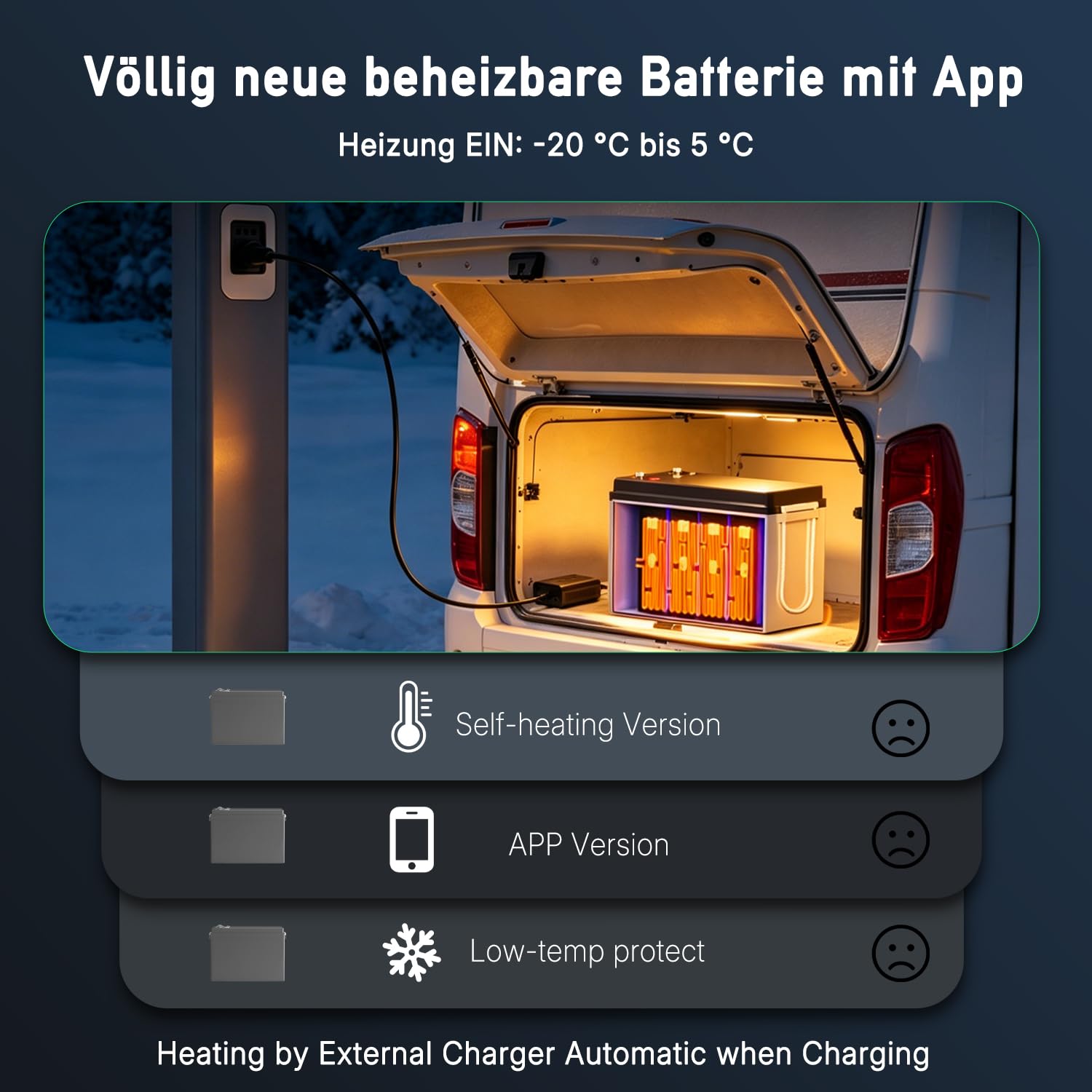 Mjbsan LiFePO4 12 V 330 AH batteria al litio Bluetooth con 200 A BMS, 8000 + cicli, batteria al litio 4224 W, protezione da spegnimento a bassa temperatura, perfetta per camper, applicazioni solari e