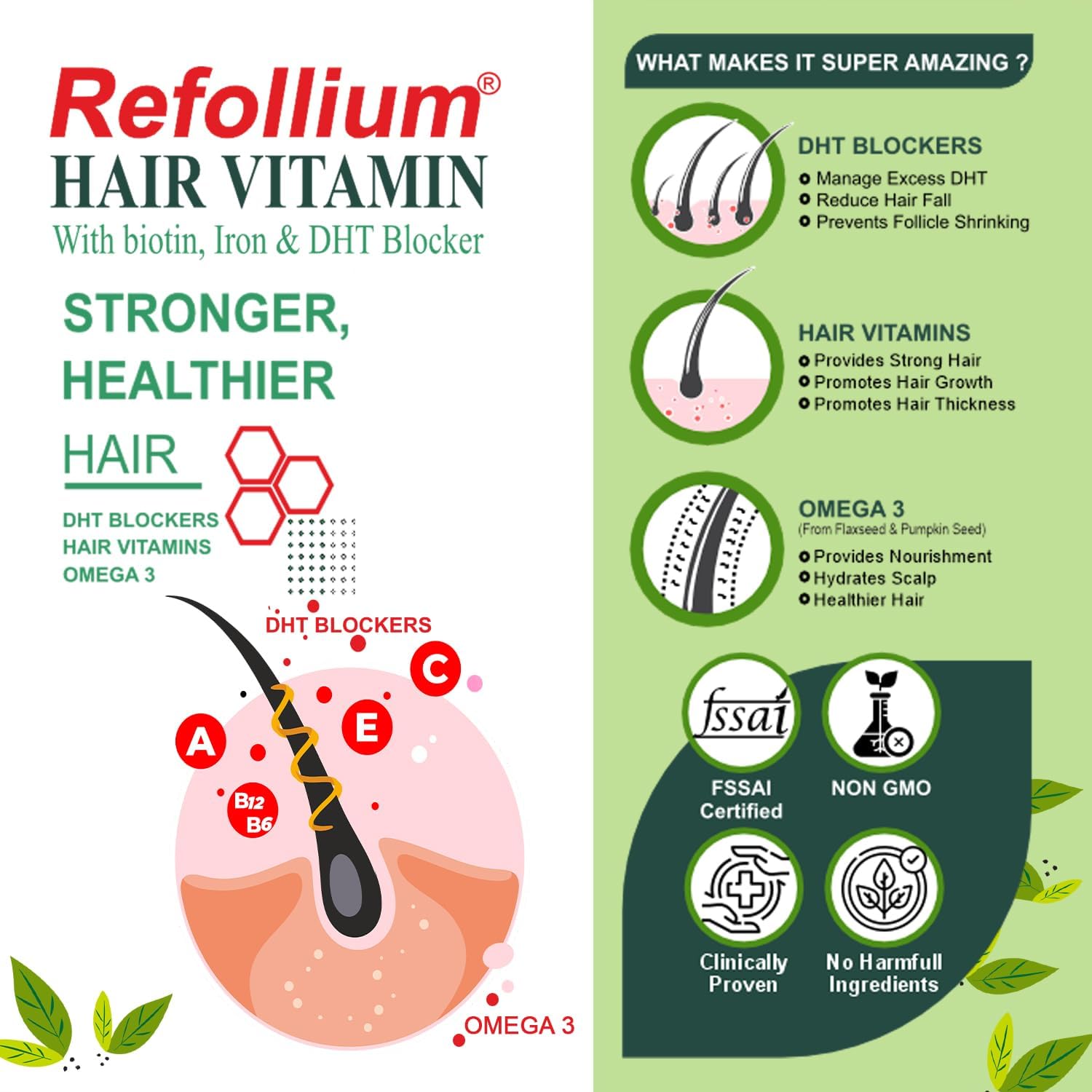 Refollium DHT Blocker with Biotin | Helps Reduce Hair Fall, Stimulates Hair Growth | Hair Vitamins for Men & Women (30 Tablets) (DHT BLOCKER) (Biotin + Hair Vitamins) — Amazon image 5