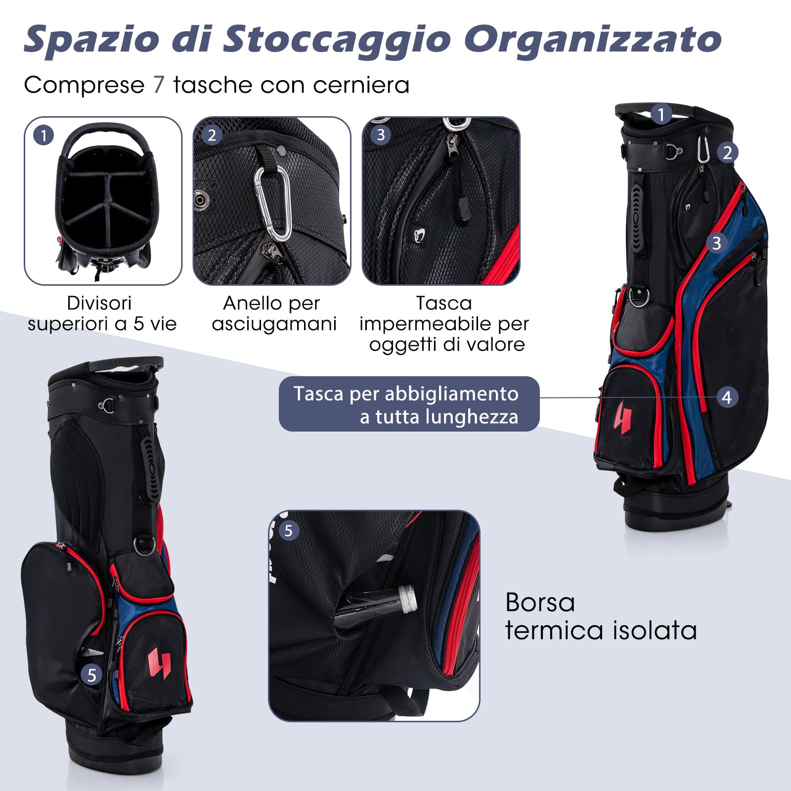 COSTWAY Set Completo di Mazze da Golf per Uomo, Include Driver 1 da 460CC, Fairway 3, Ibrido 5, Ferri 5, 6, 7, 8, 9, P e S, Putter e Borsa Portatile Leggera, Destrorso