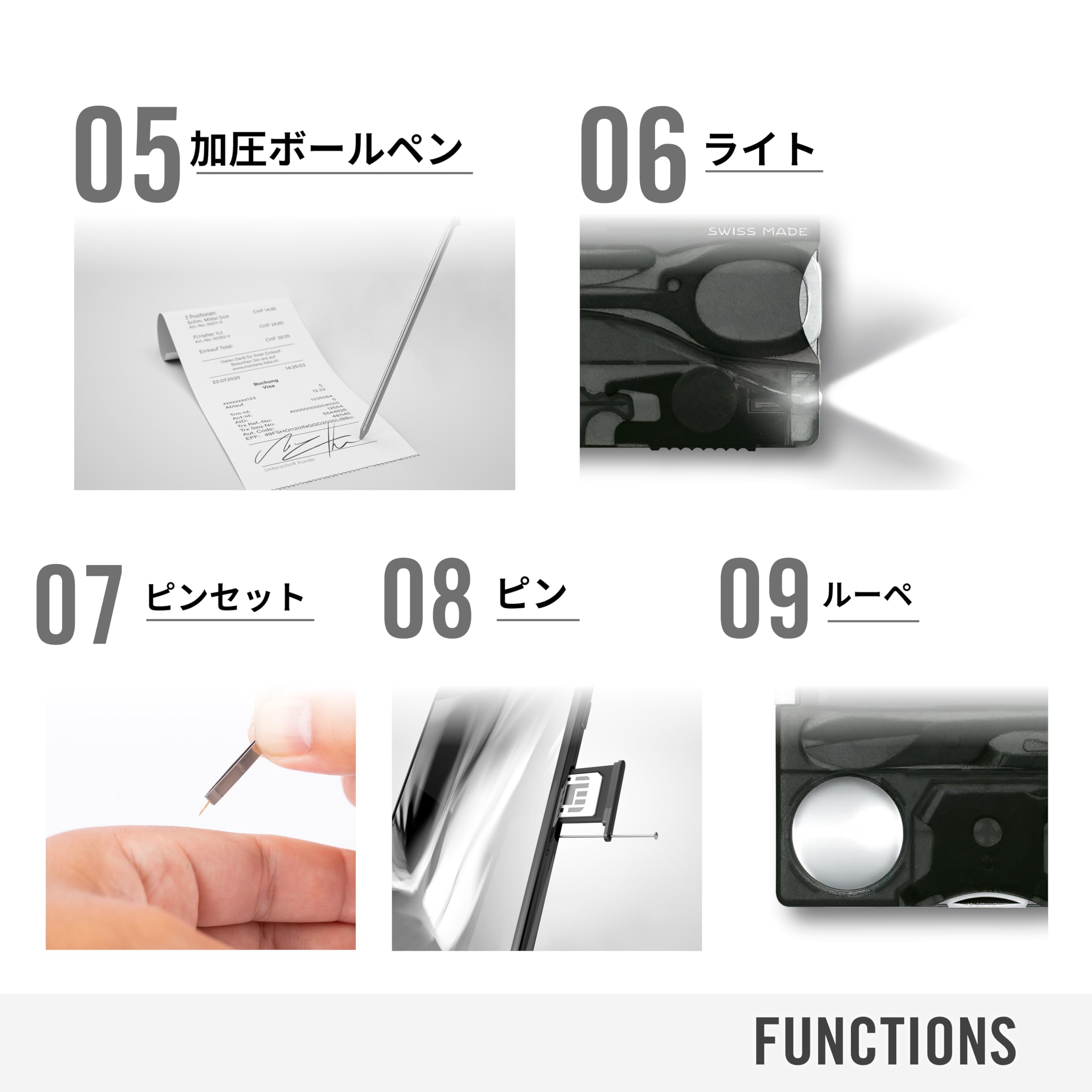 Amazon | VICTORINOX(ビクトリノックス) スイスカード ライトトランス