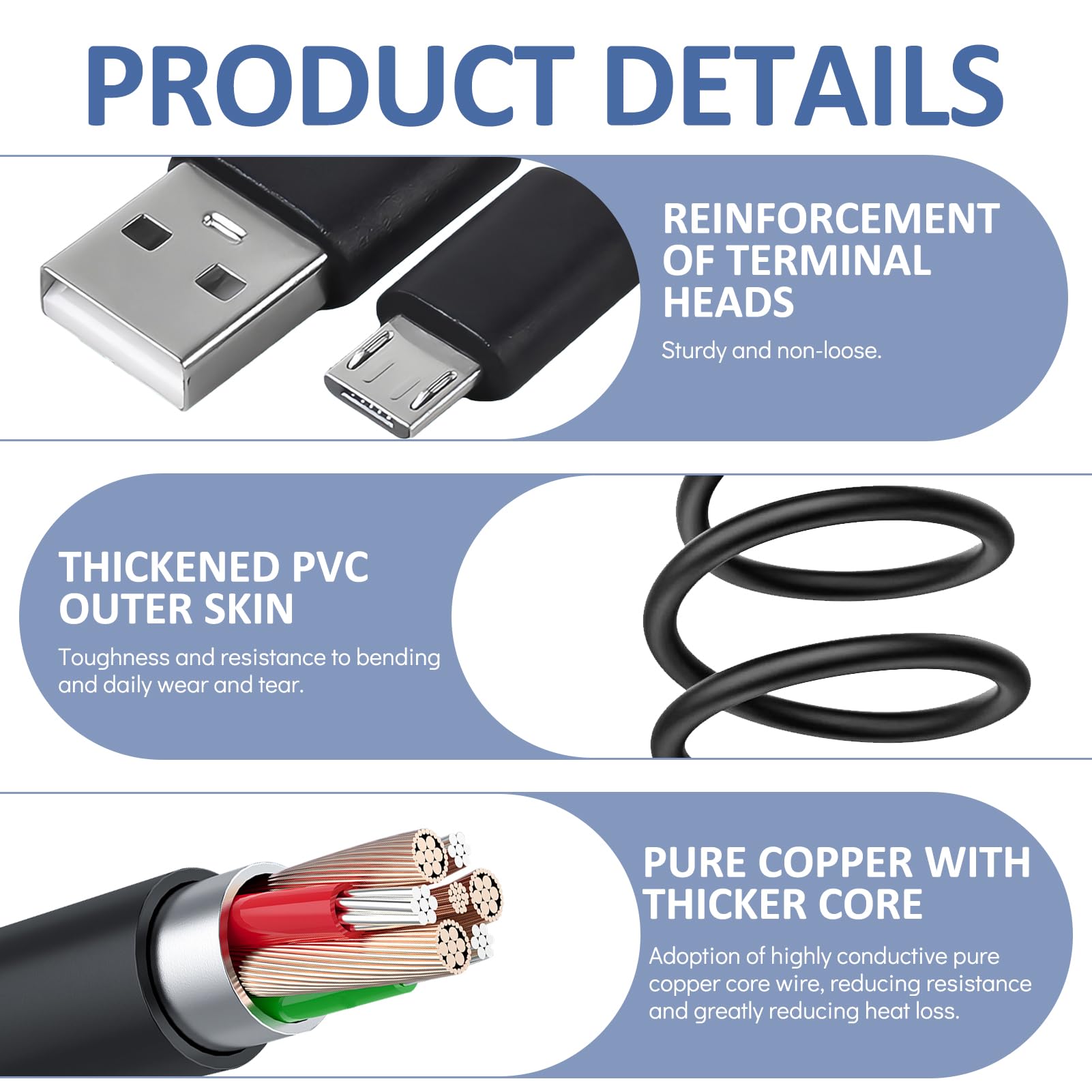 CELLONIC Micro USB Charging Cable Compatible with Bose QuietComfort 20