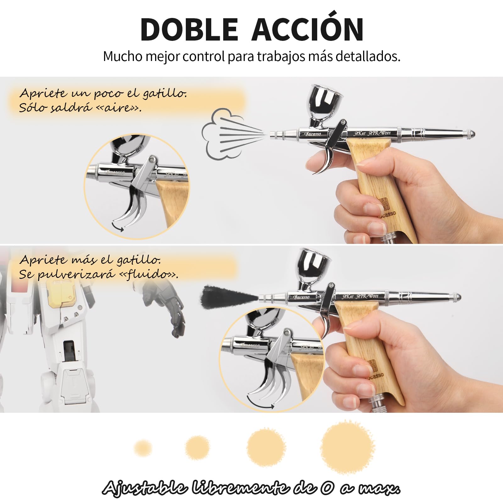 Airbrush Kit, Pistola de Aire con 0.3mm/0.5mm/0.8mm Agujas/Boquillas, 3cc/7cc/11cc Vaso de Fluido Reemplazable para Pintar Maquetas Uñas Pastel Tatuaje Maquillaje (W001-B)