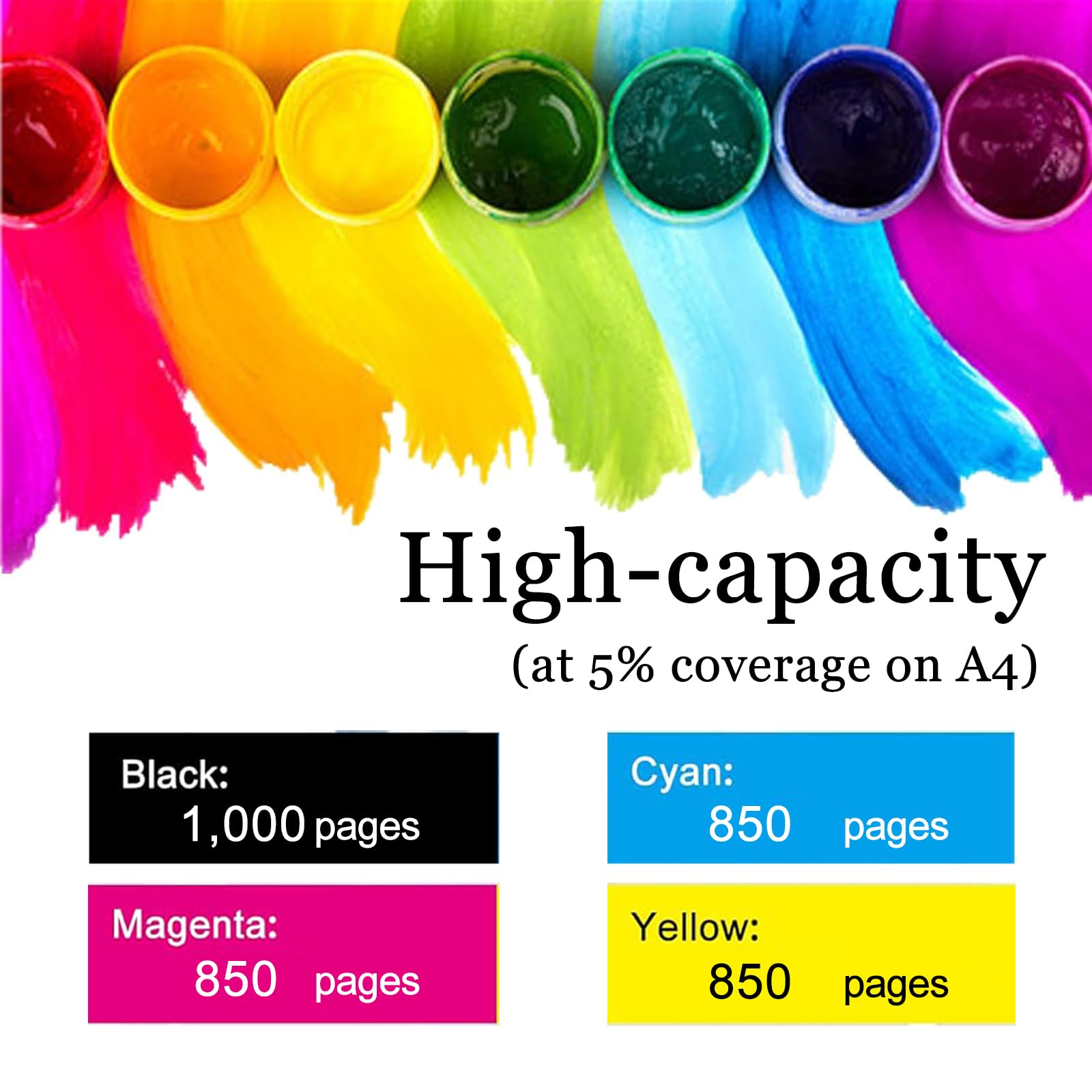 Confezione Combinata di Cartucce di Inchiostro Ad Alta capacità 910XL Compatibili con La Stampante per HP OfficeJet PRO 8020 8022 8024 8025 8028 8031 ​​8033 8034 8035 8025e,4 Colors-1 Set