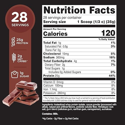 Miniatura 10 de TransformHQ Aislado de proteína de suero de leche, 28 porciones (vainilla), sin gluten, sin OMG