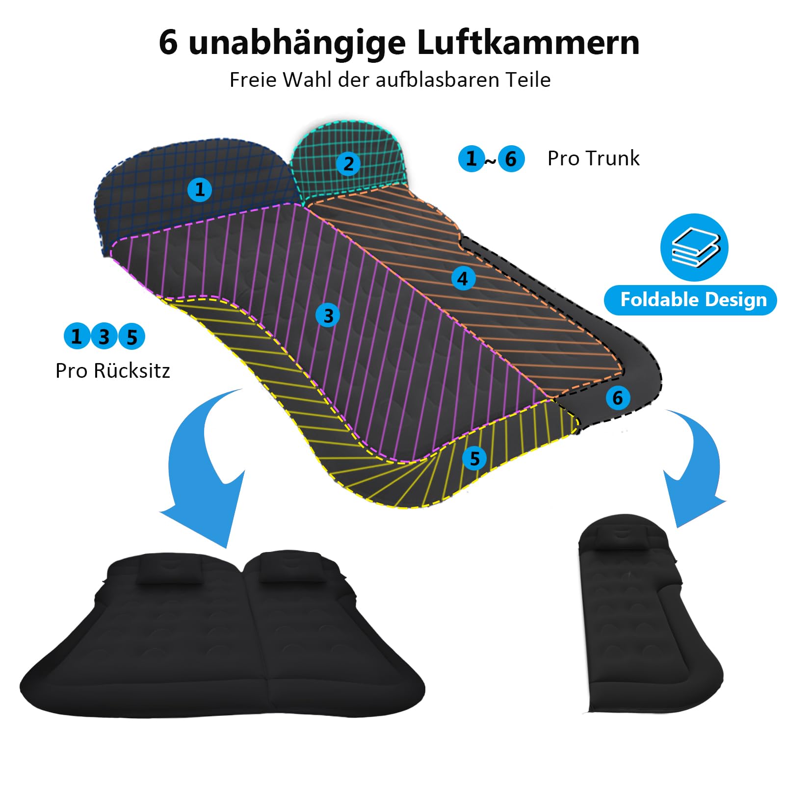 SUV Auto Matratze Luftmatratze, Aufblasbare Auto Luftmatratze für Kofferraum & Rückbank, Luftbett Auto Matratze mit Pumpe & 2 Kissen, Automatratze für Camping Reise Outdoor Komfort (Schwarz)