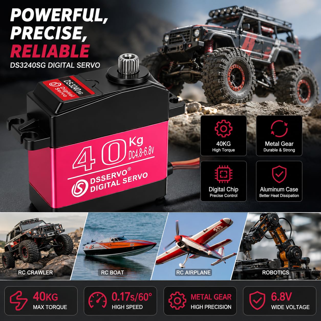 Paquete de 2 servos digitales de alto par de torsión, engranaje de acero inoxidable de metal completo, impermeable, servos RC (40 kg)