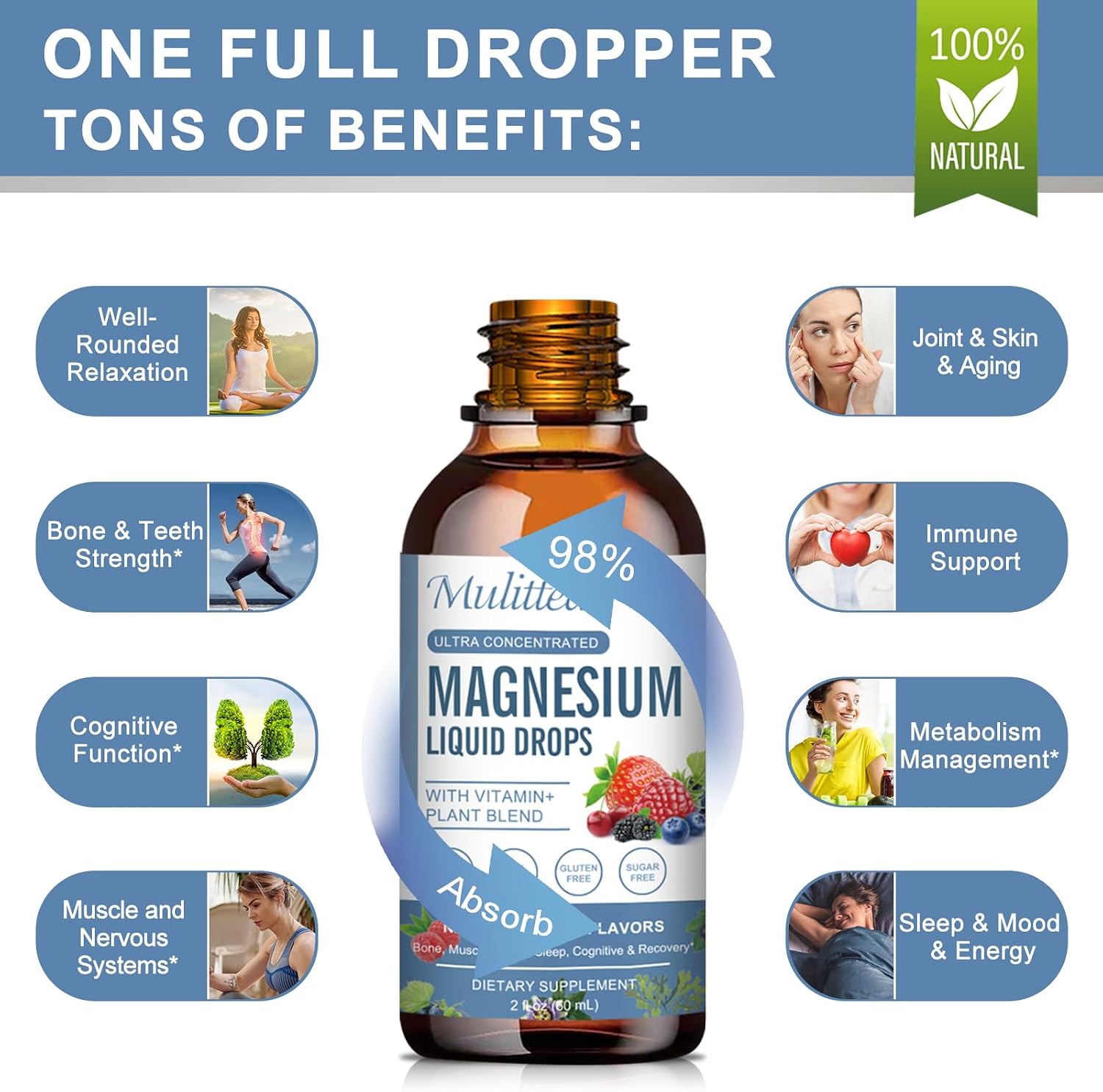 Magnesium Glycinate Liquid Drops with L-Theanine, Ashwagandha & Saffron - Herbal Sleep & Calm Support with Chamomile, Passionflower & Kava - Relaxation, Mood & Nerve Support - Sugar Free - 1 Pack