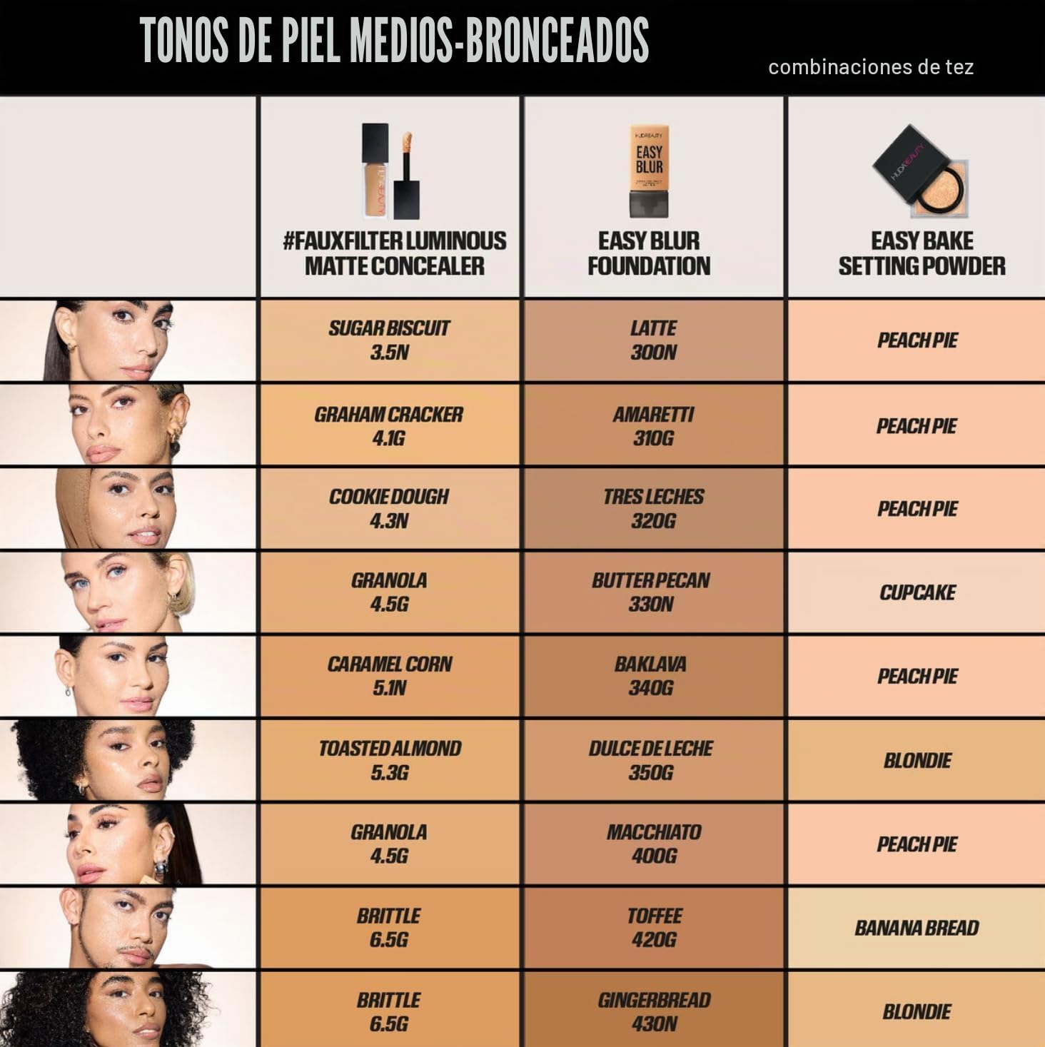 HUDABEAUTY ORIGINAL | Easy Blur Natural Airbrush Foundation - Base de maquillaje | 30 ml | by BELLA | (310G AMARETTI, 30 ml (Paquete de 1))