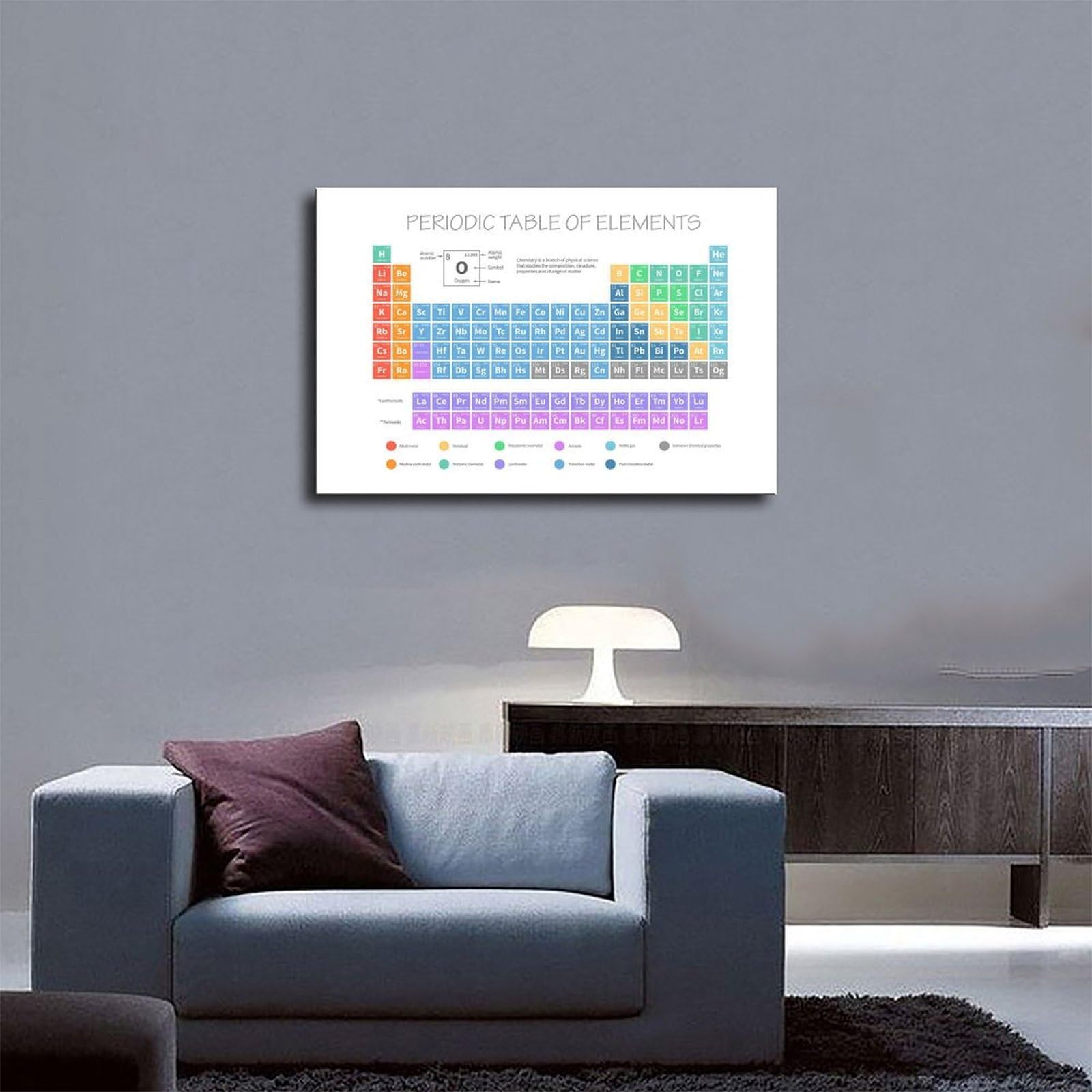 IYQTAGGH Poster auf Leinwand, Periodensystem der Elemente, Schlafzimmer, Landschaft, Büro, Raumdekoration, Geschenk, 60 x 90 cm