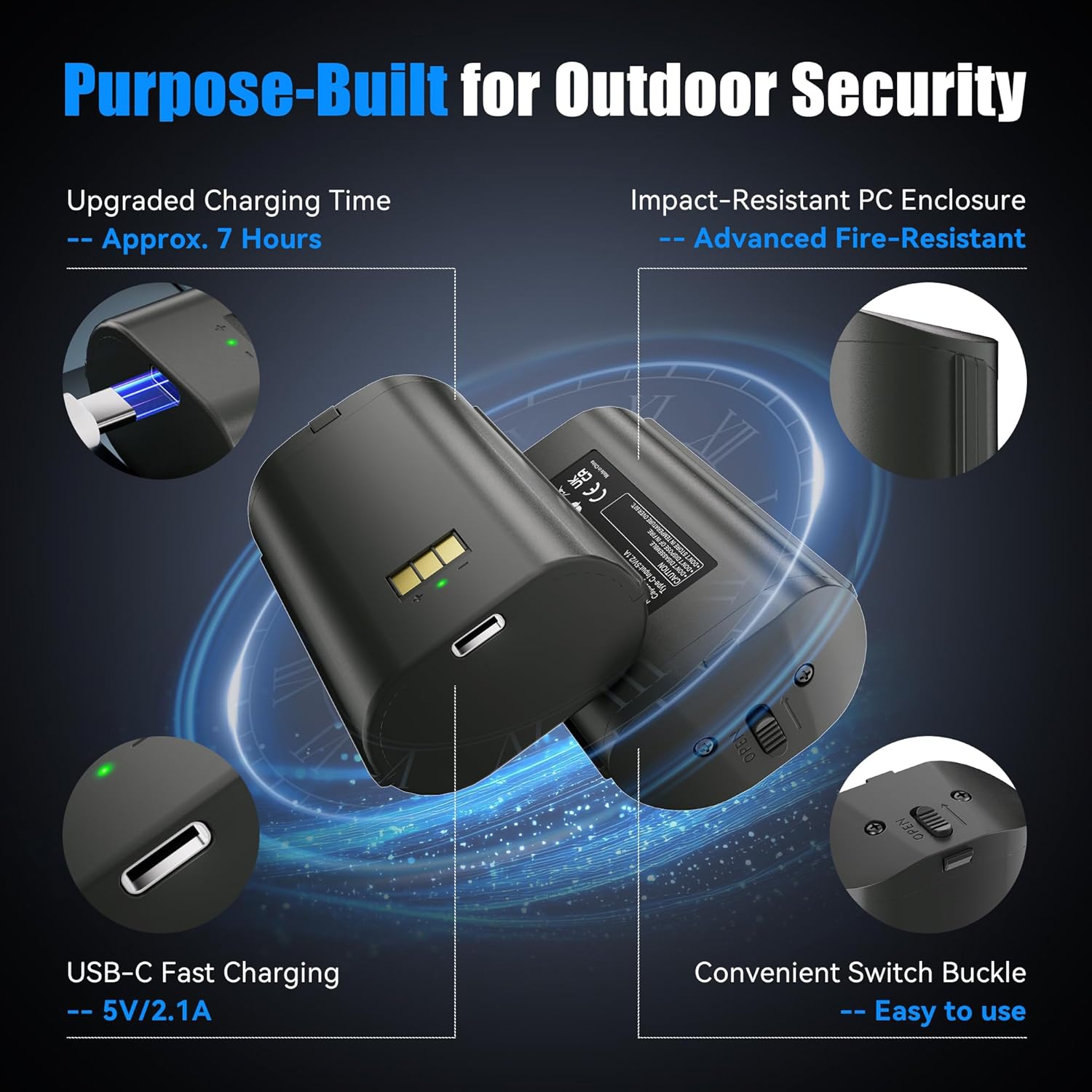 Fulpower 2 Pack 12,000mAh High-Capacity Replacement Battery for TACTACAM Defend 360 Cellular Security Camera – Long-Lasting Rechargeable Power, Outdoor Monitoring, Plug-and-Play
