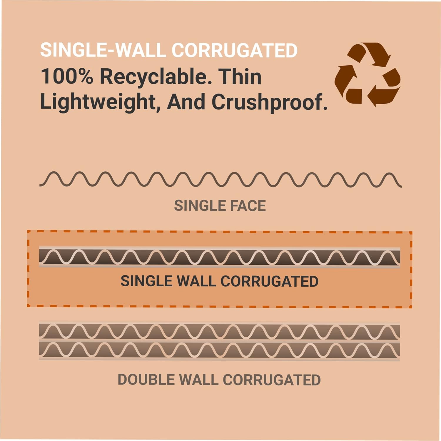 AVIDITI Small Shipping Boxes, 50-Pack | Foldable Corrugated Cardboard Crush-Proof Box for Shipping, Packing, Moving and Storage