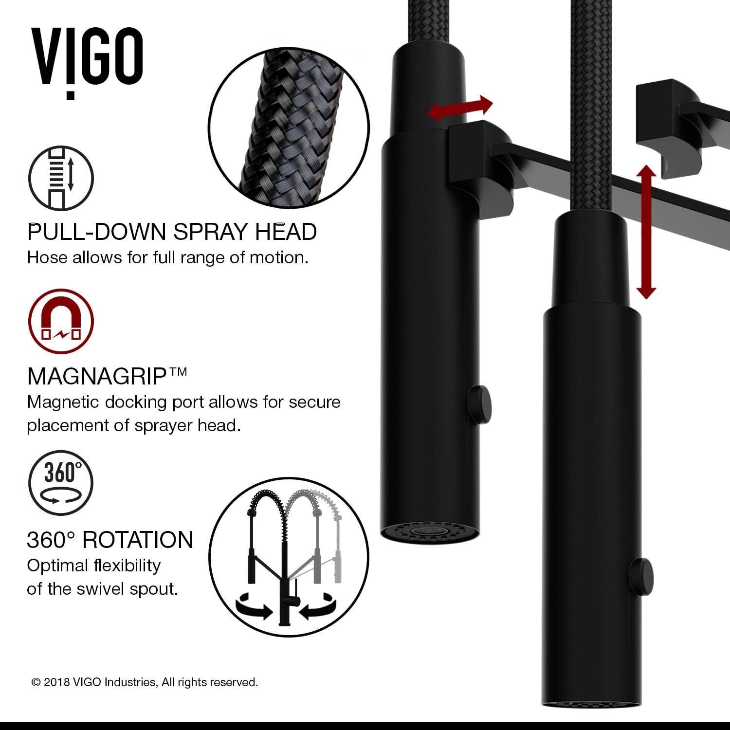 Tech Deals 🔥 VIGO VG02027MB 24 H Livingston Magnetic Single-Handle with Pull-Down Sprayer Kitchen Faucet in Matte Black