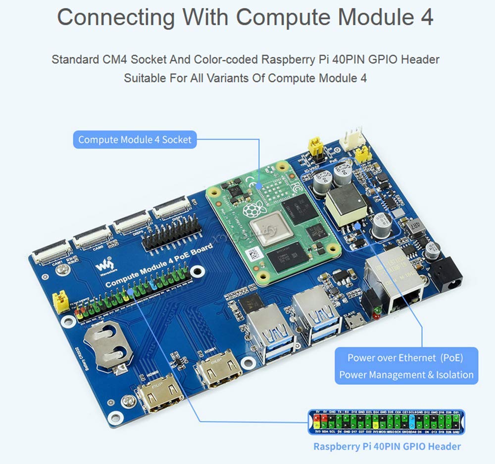 Raspberry Pi Compute Module 4 IO Board Support PoE Caratteristica per tutte le varianti di CM4 con porta HDMI/2x MIPI CSI Camera Port/DSI Display Port ecc @XYGStudy