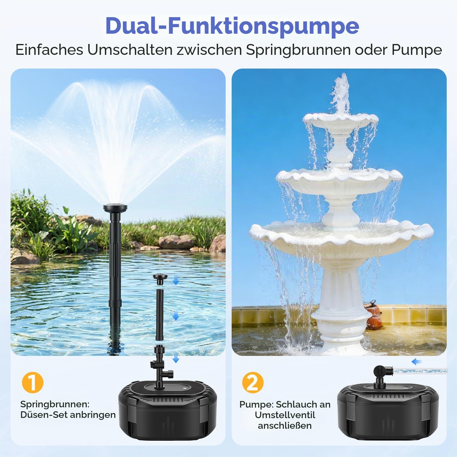 Teichpumpe mit Filter 3000L/H – Teichfilter komplettset mit Pumpe 40W, 3 Springform-Düsen (Glocke/Vulkan/Gänseblümchen), mehrstufige Filterung für klares Wasser – Teichpumpe für Außen
