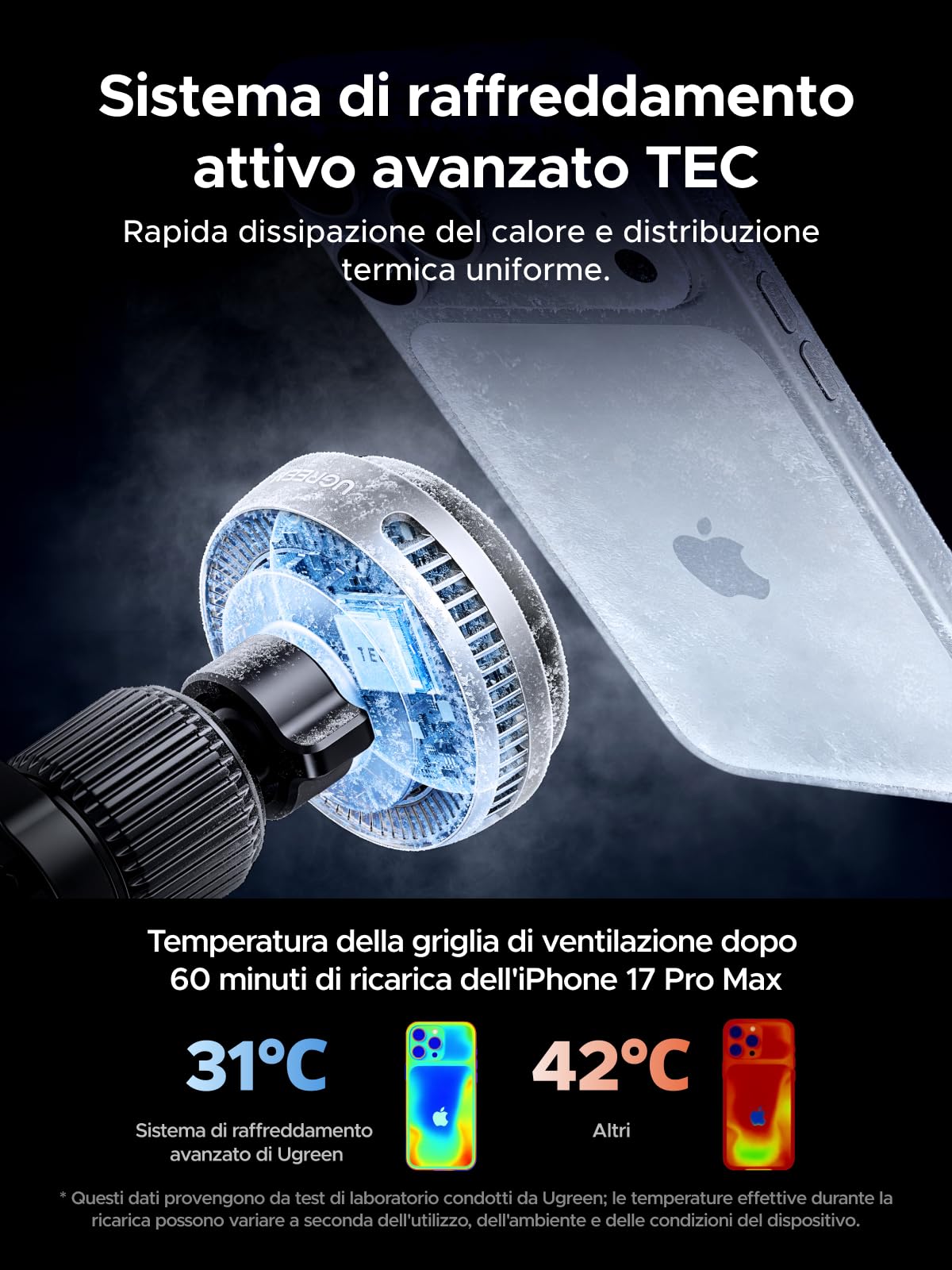UGREEN MagFlow Pro Qi2 25W MagSafe Wireless Caricabatterie per Auto Compatibile con iPhone 17 16 15 14 13 12 Pro Max Air Plus, Raffreddamento TEC con Ventola Integrata, Montaggio su Bocchetta